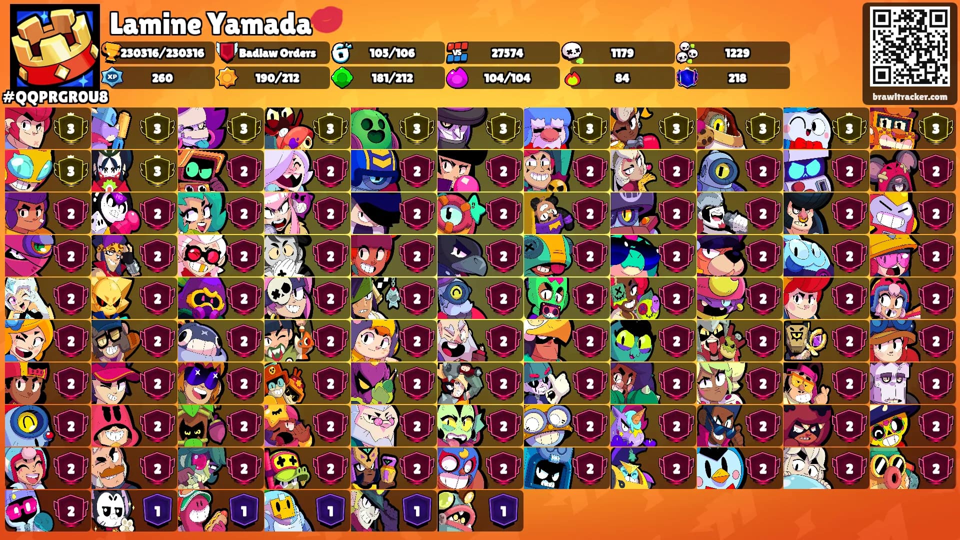 Lamine Yamada💋's Ranks