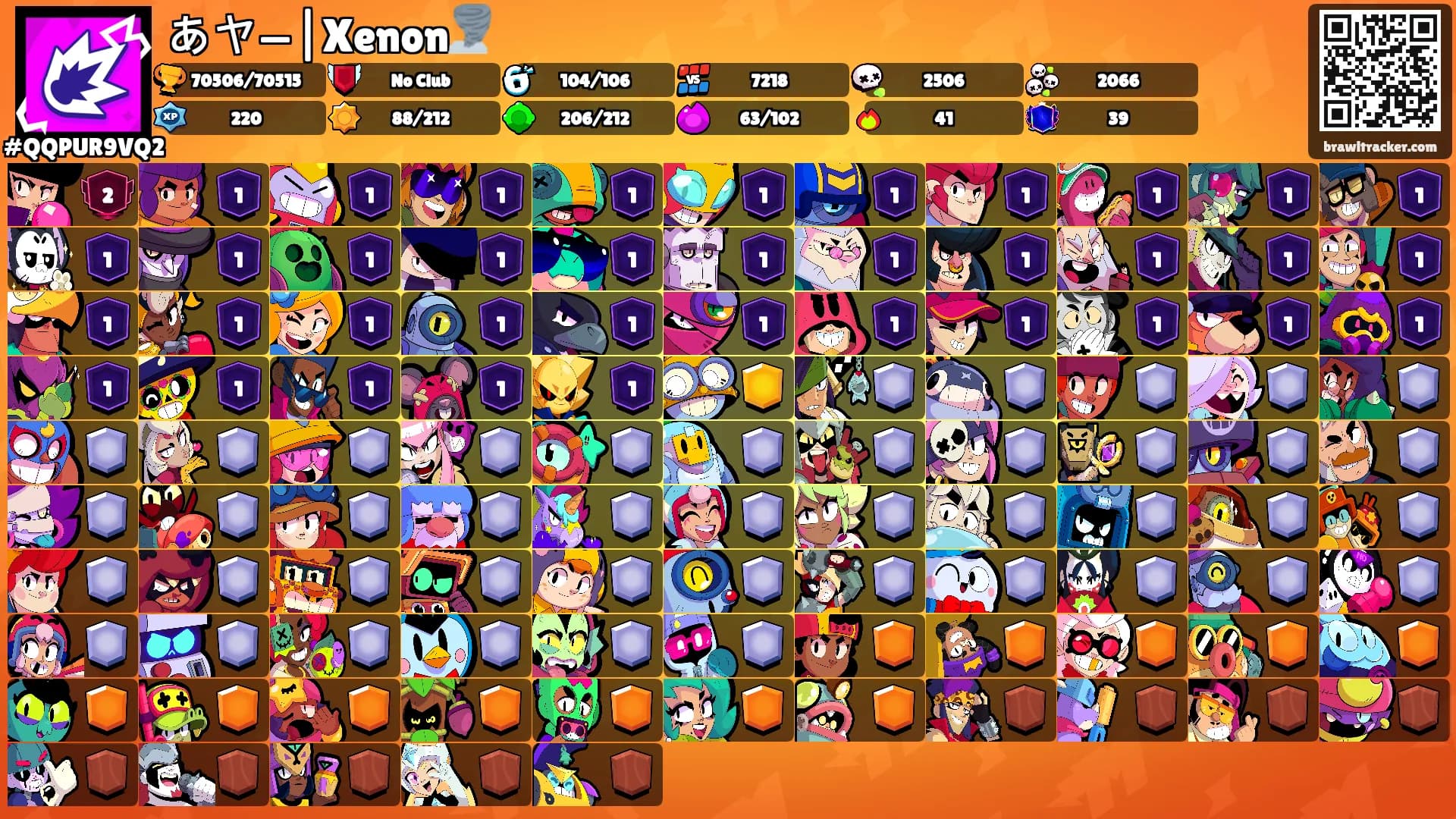 あヤ—|Xenon🌪️'s Ranks