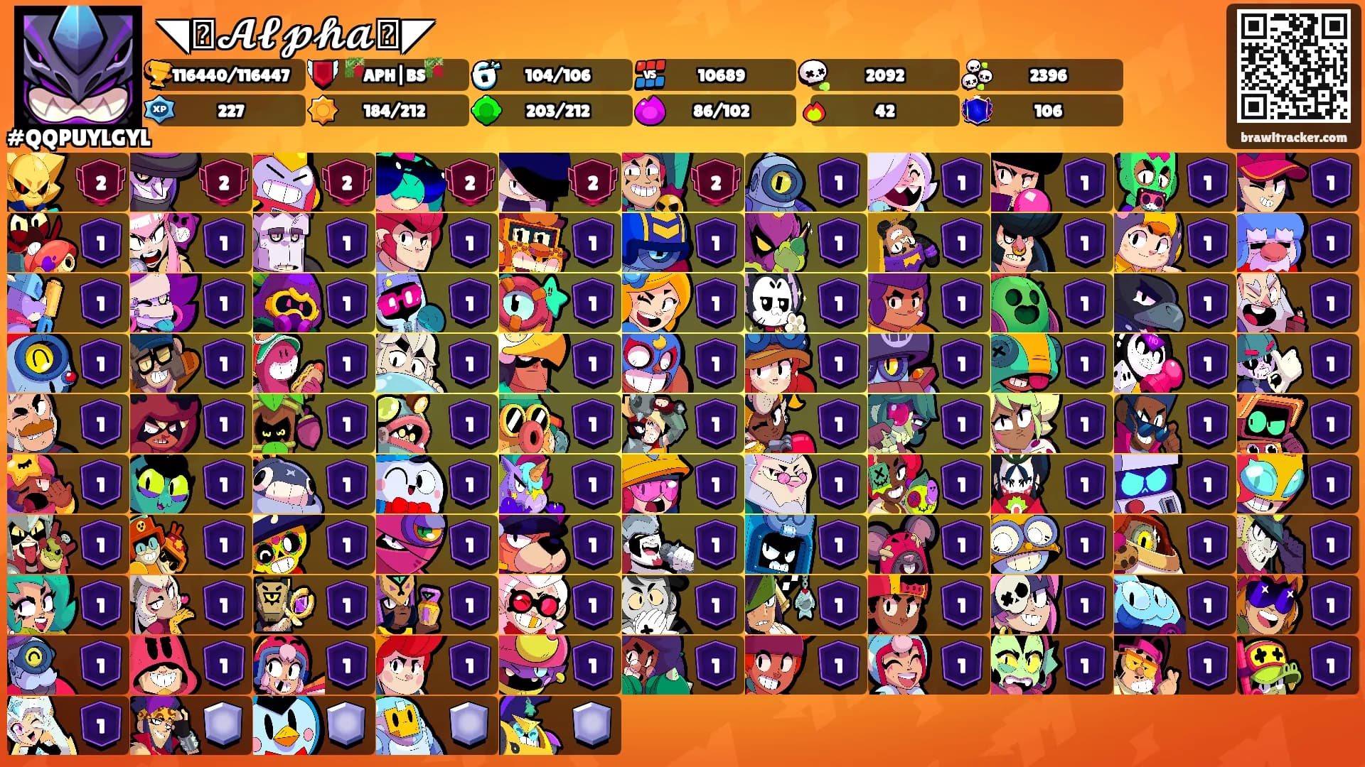 ◥꧁𝓐𝓵𝓹𝓱𝓪꧂◤'s Ranks