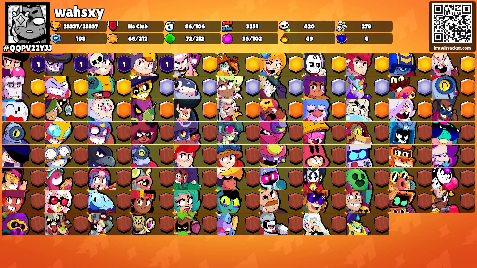 wahsxy's Ranks