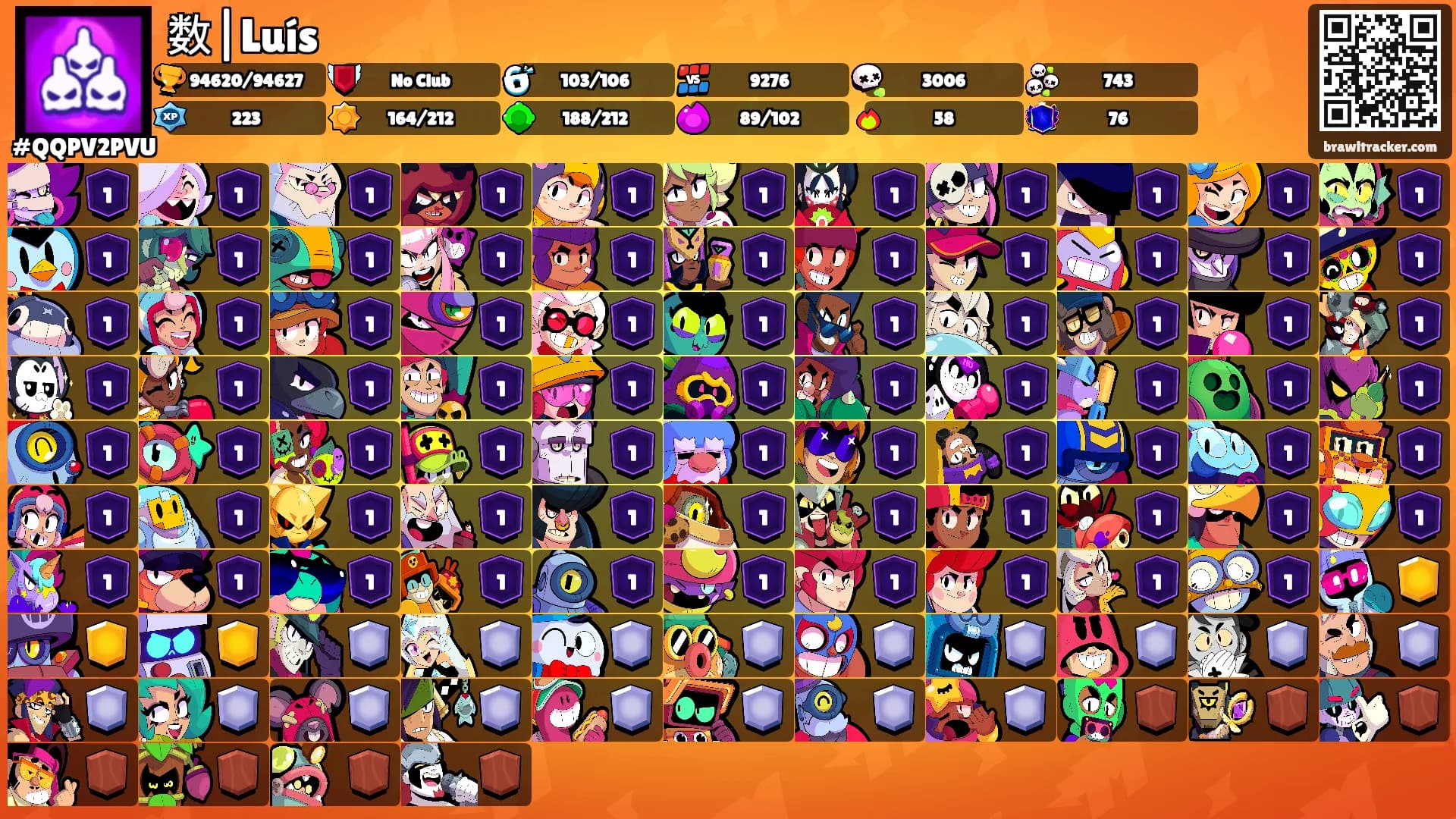 数|Luís's Ranks
