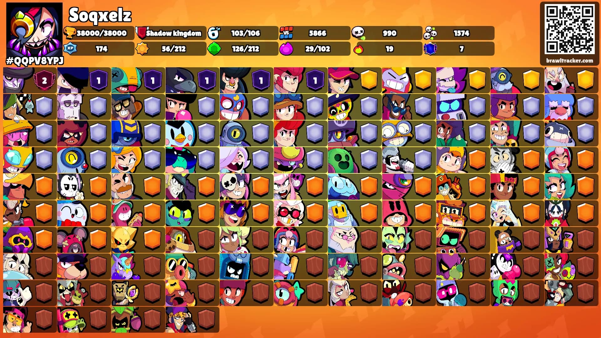 Soqxelz's Ranks