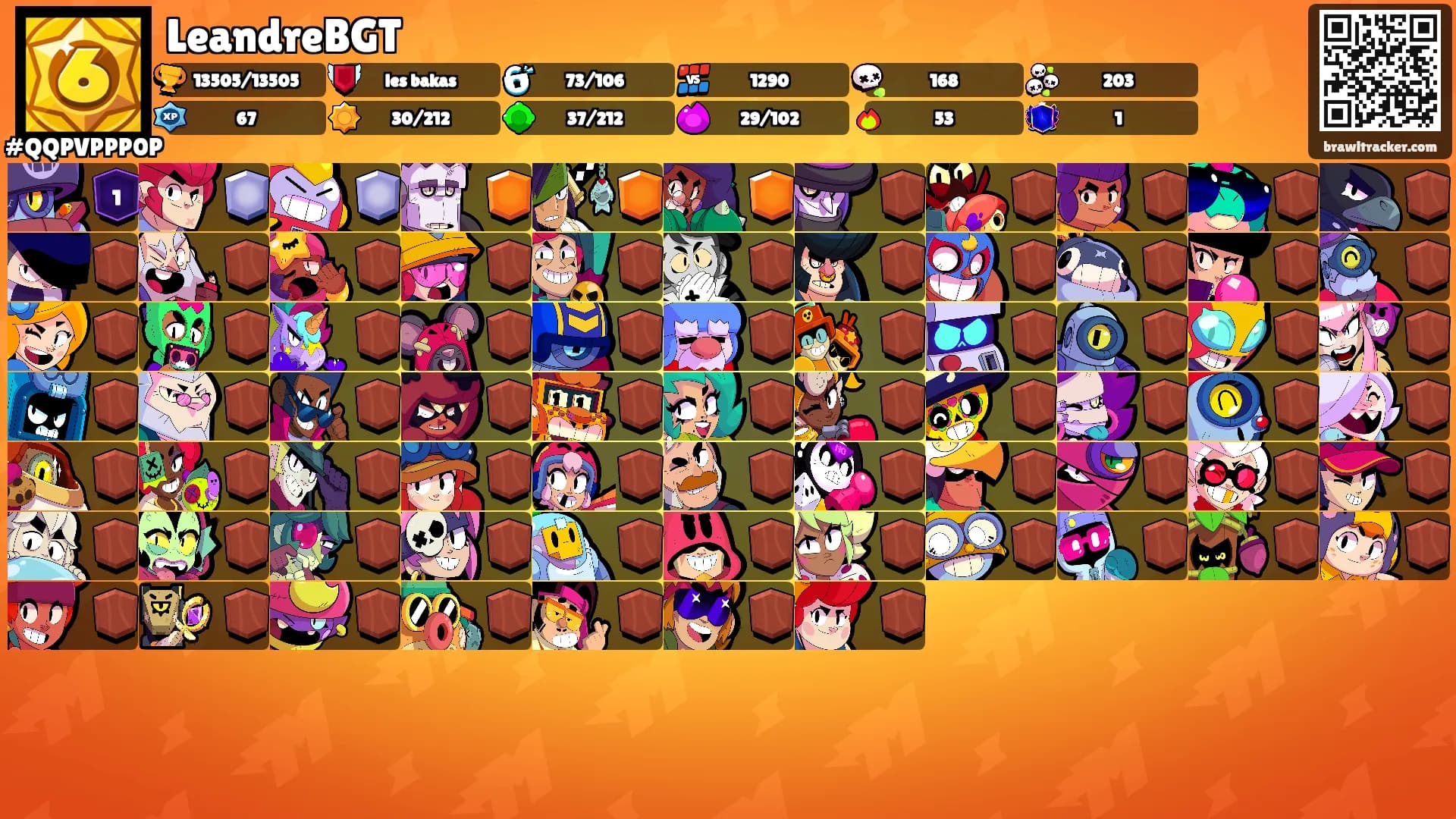 LeandreBGT's Ranks