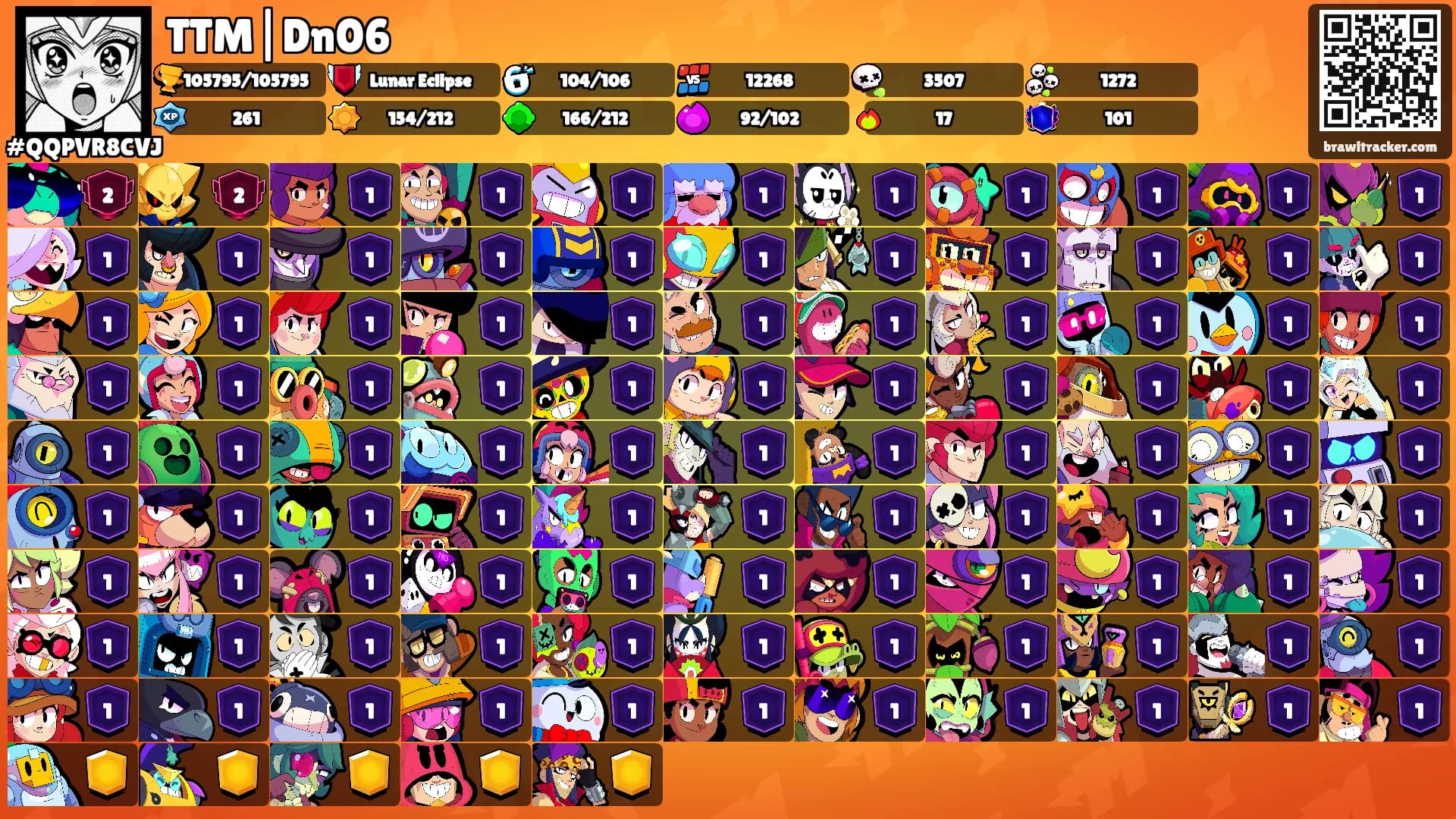 TTM|Dn06's Ranks