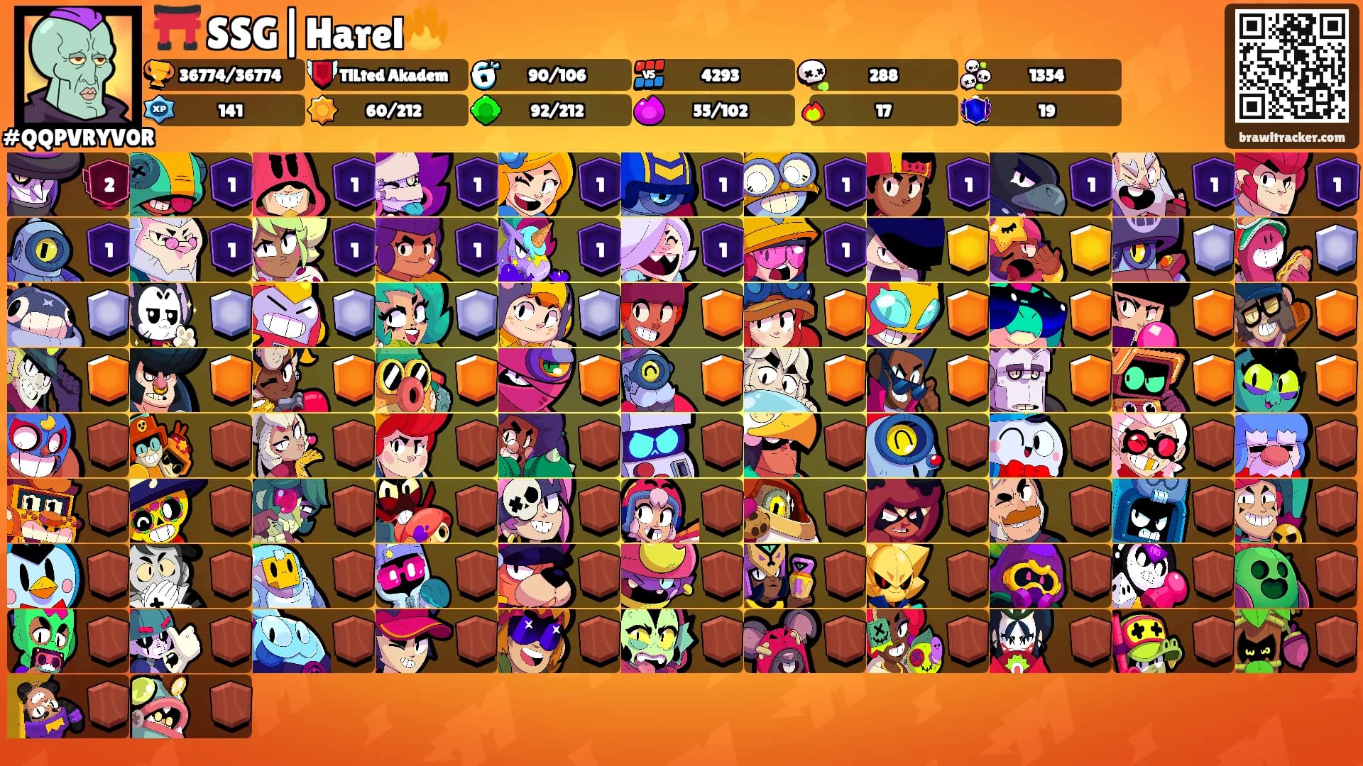 ⛩️ SSG|Harel🔥's Ranks