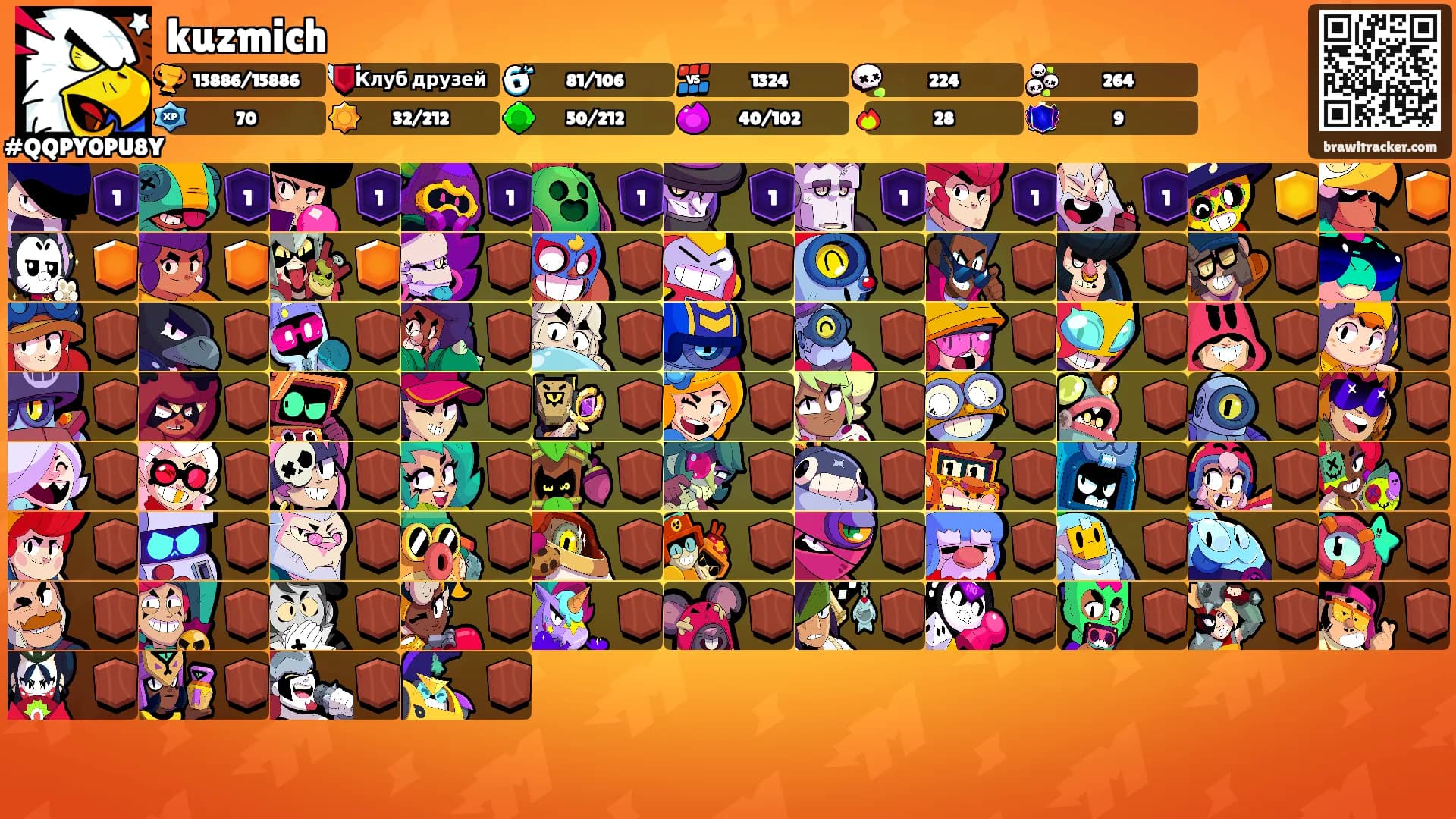 kuzmich's Ranks