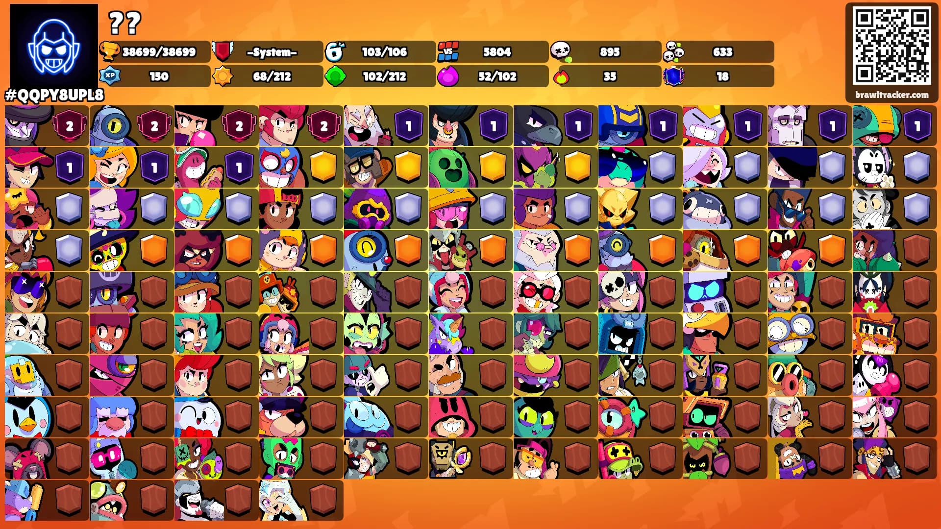 ??'s Ranks