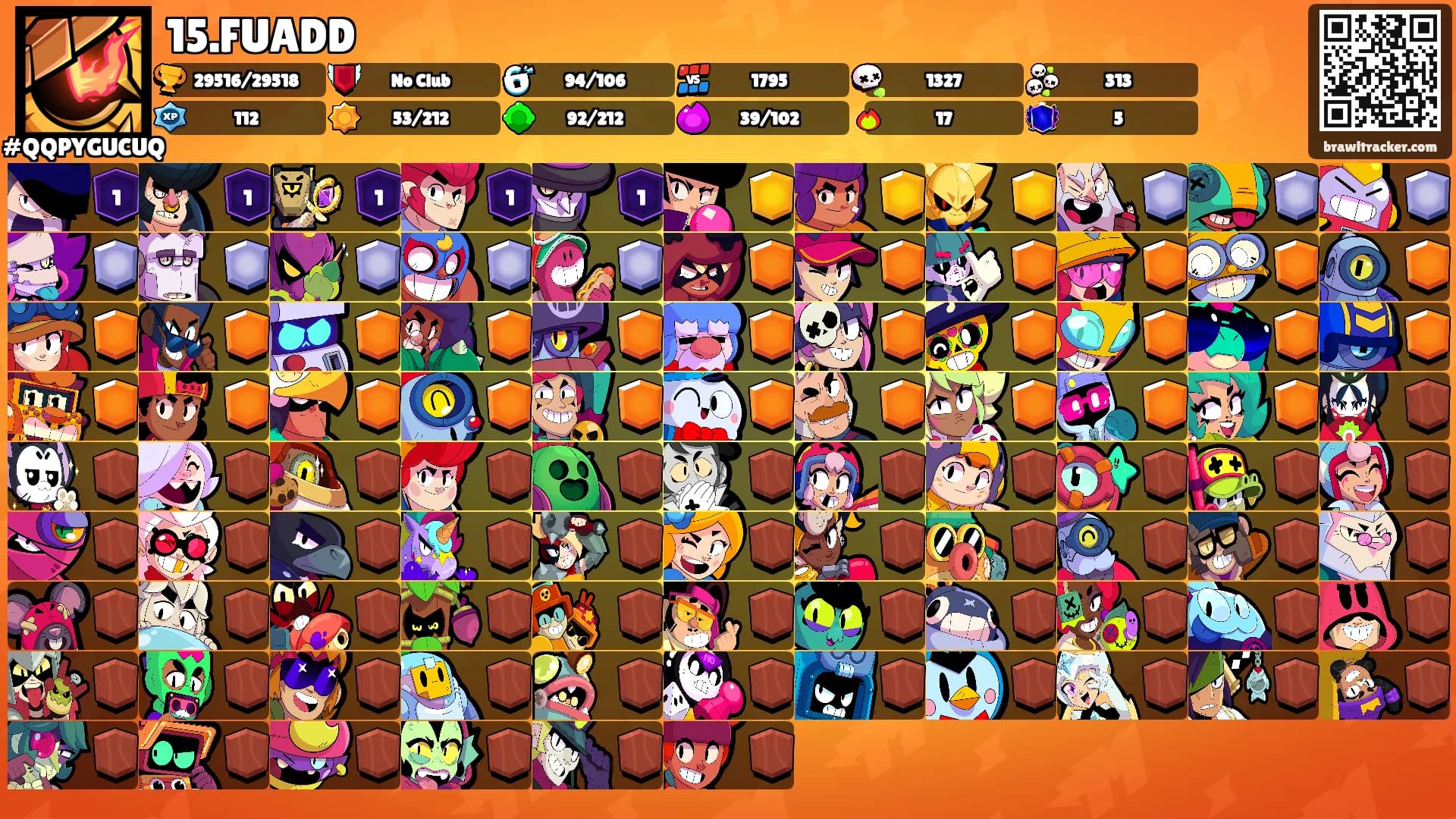 15.FUADD's Ranks