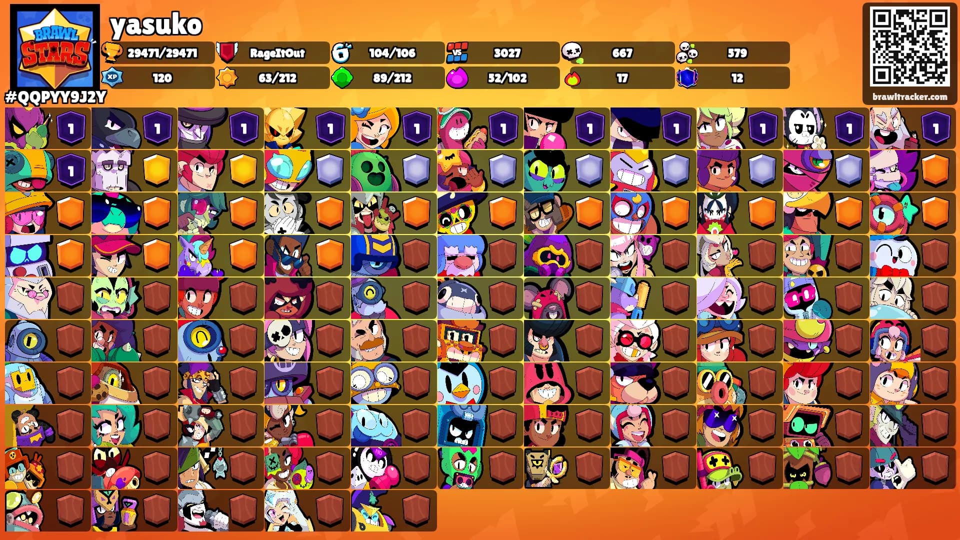 yasuko's Ranks