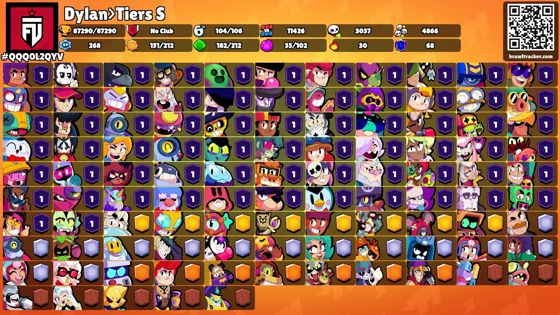 Dylan>Tiers S's Ranks