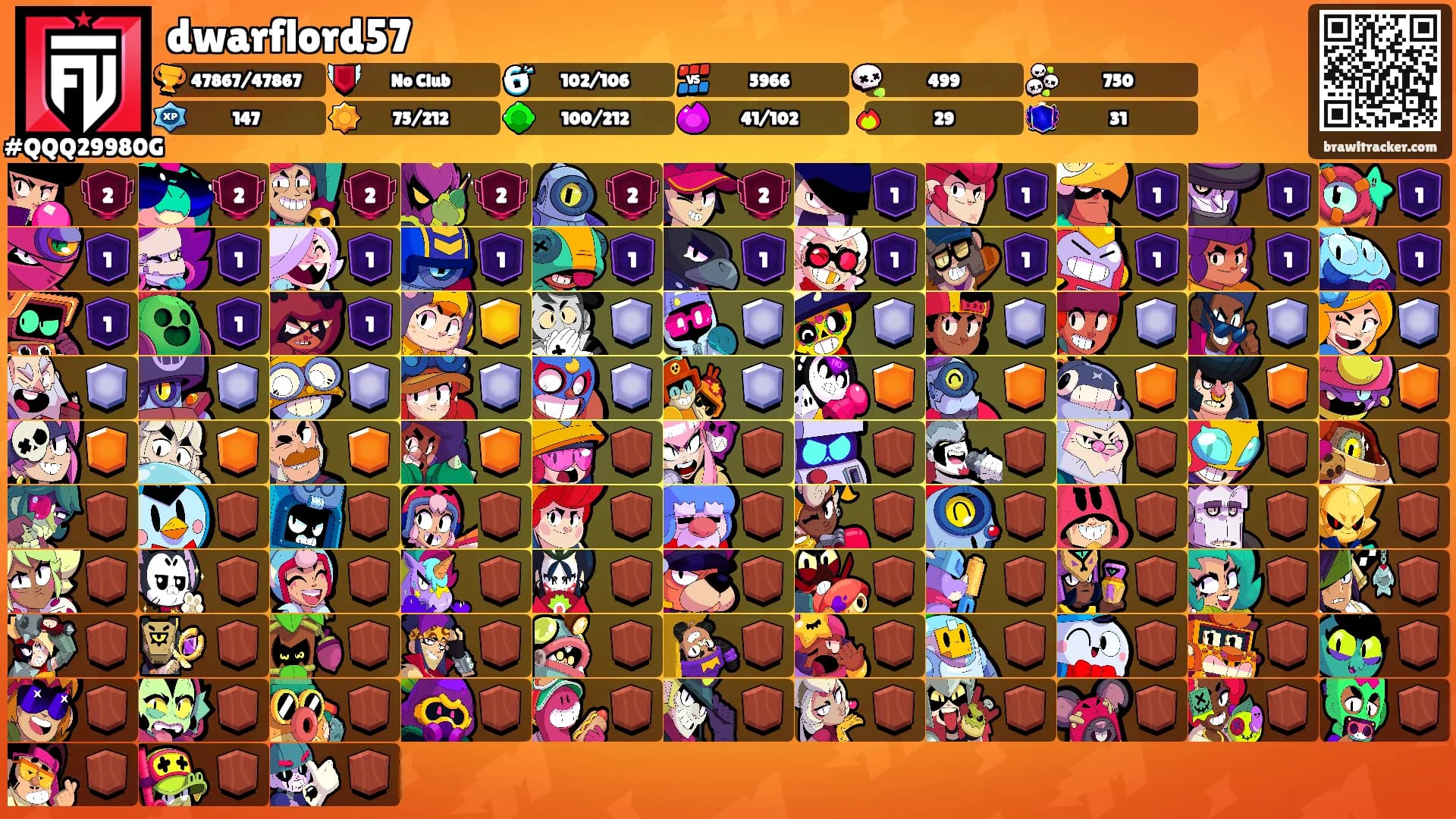 dwarflord57's Ranks