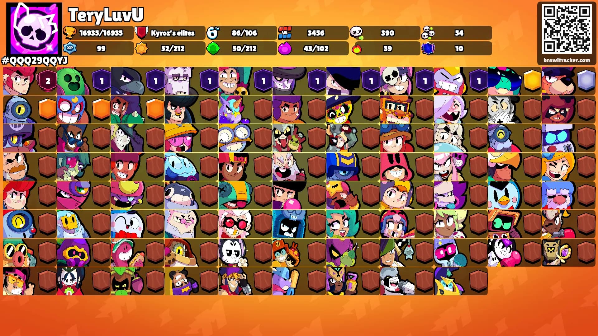 TeryLuvU's Ranks