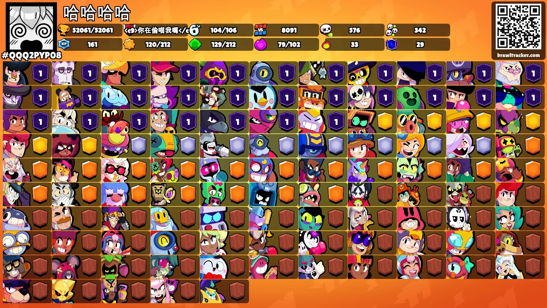 哈哈哈哈's Ranks