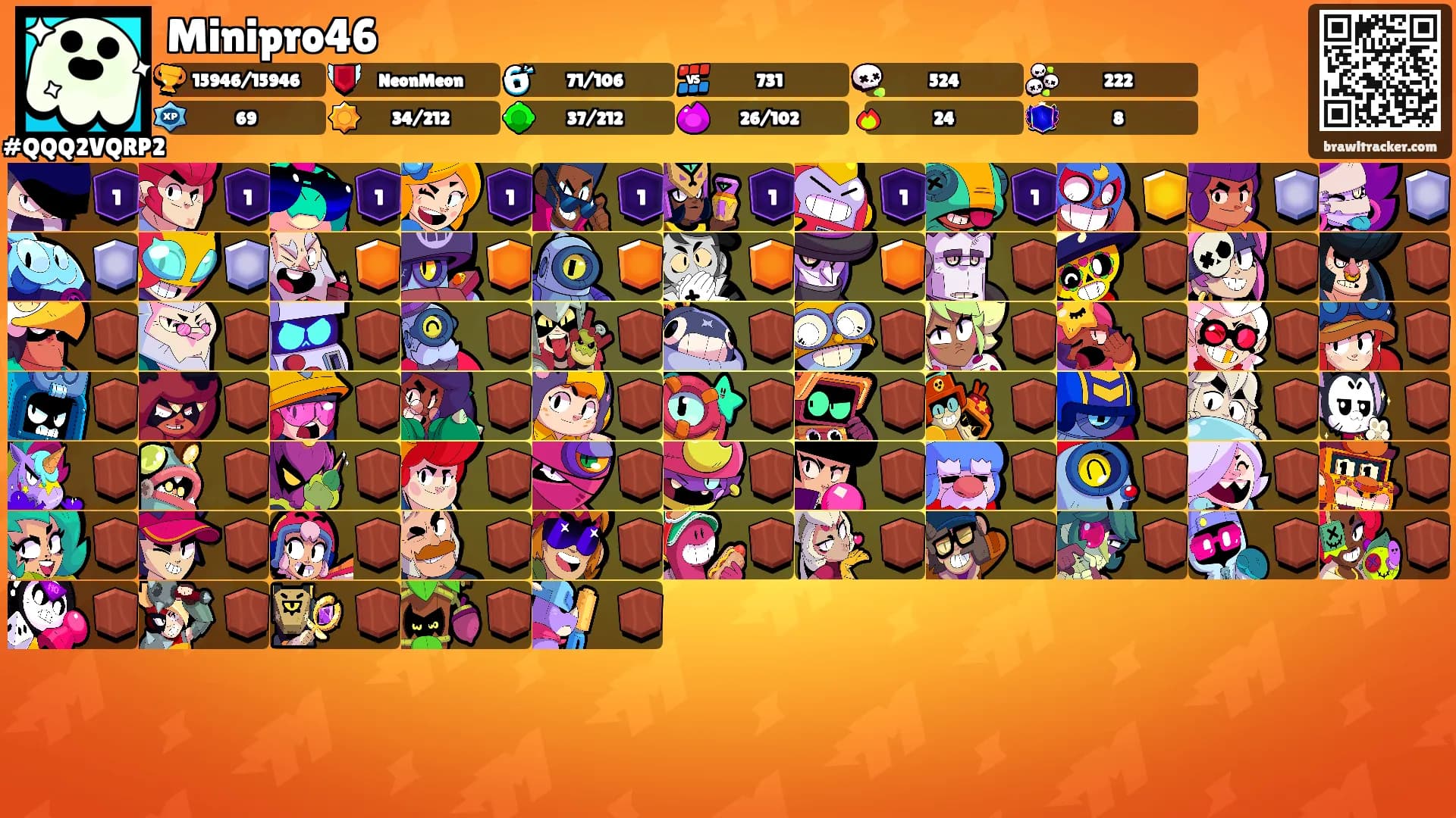 Minipro46's Ranks