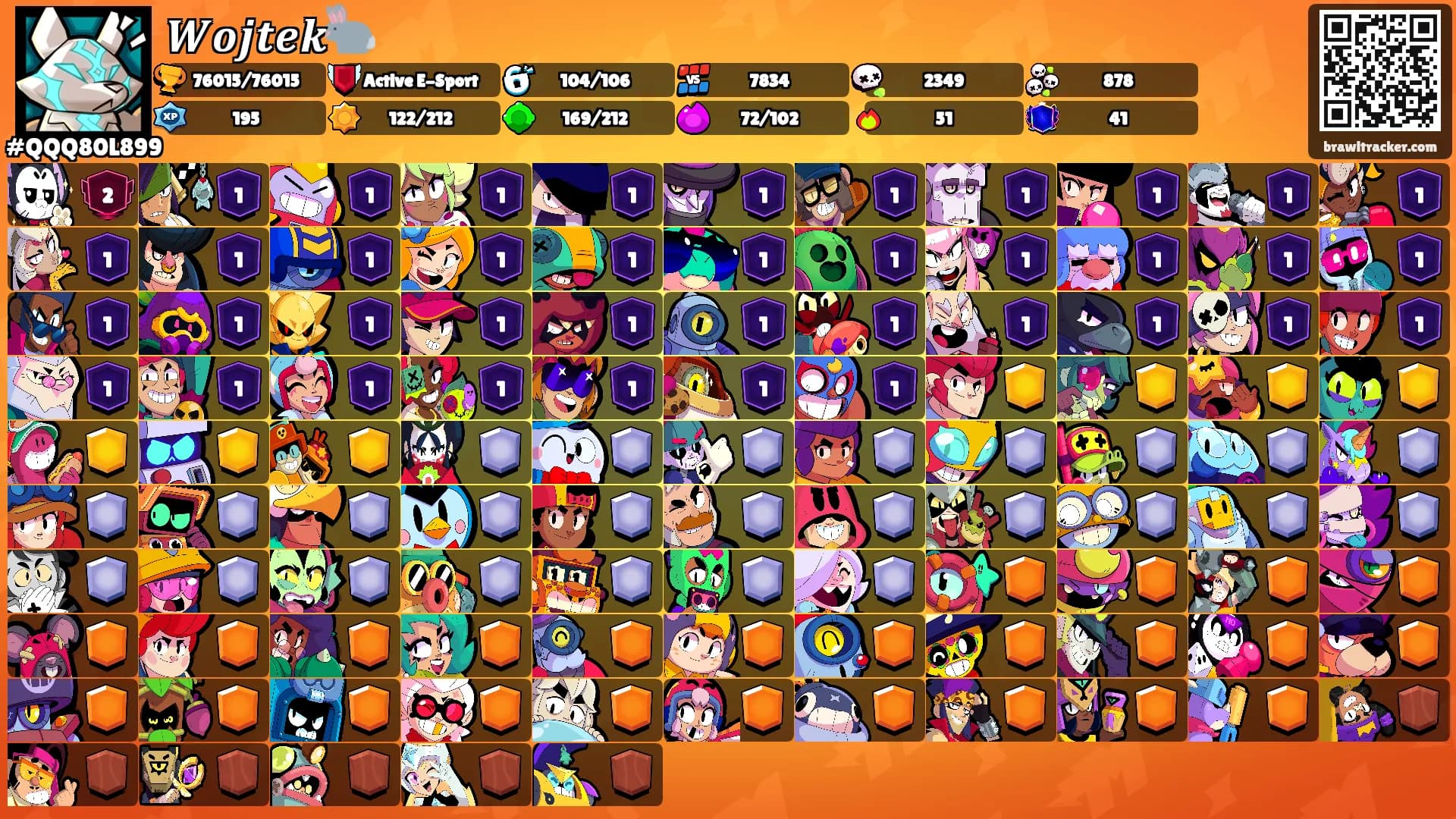 𝑾𝒐𝒋𝒕𝒆𝒌🐇's Ranks