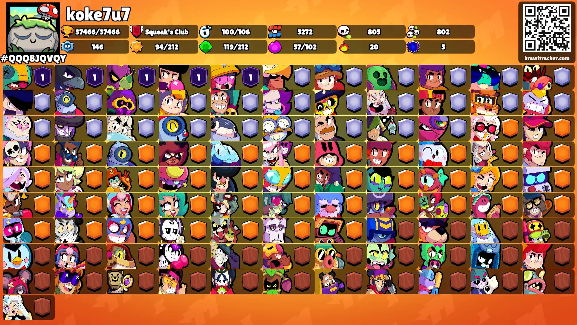 koke7u7's Ranks