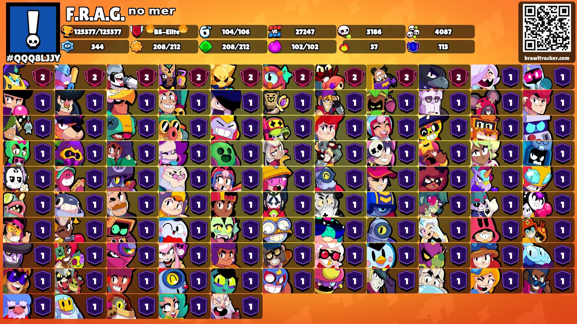 F.R.A.G. ⁿᵒ ᵐᵉʳ's Ranks