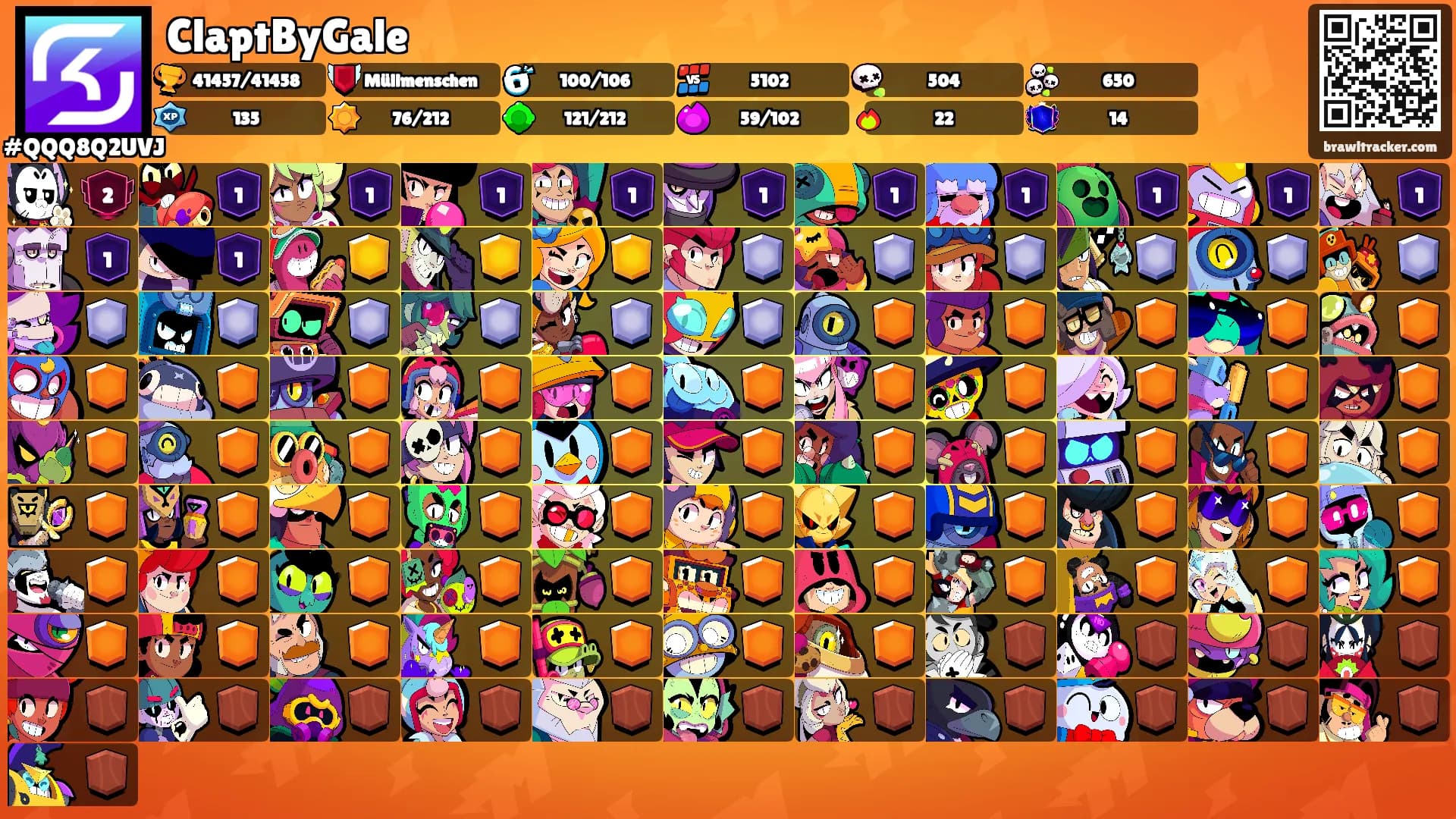ClaptByGale's Ranks