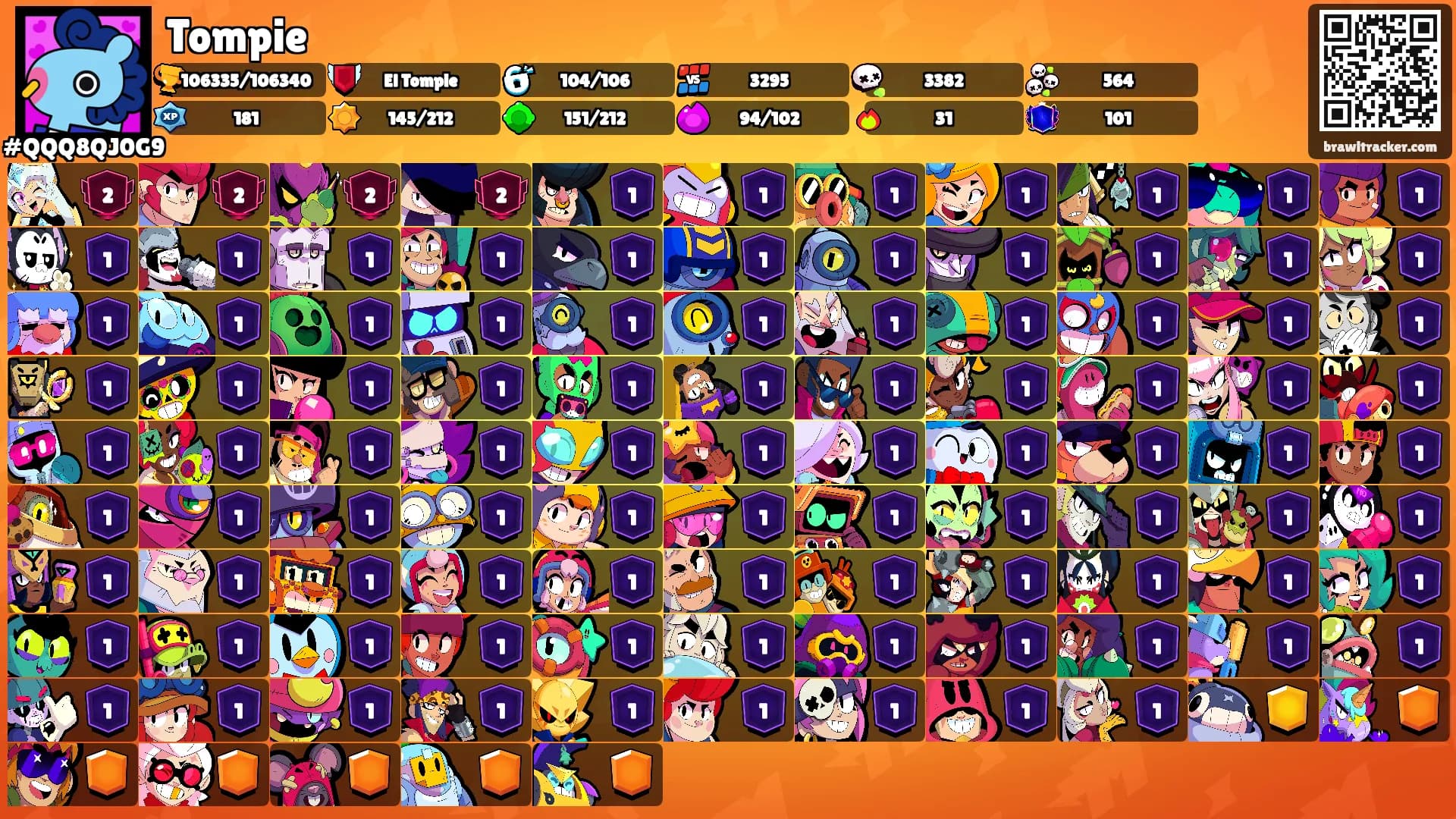 Tompie's Ranks