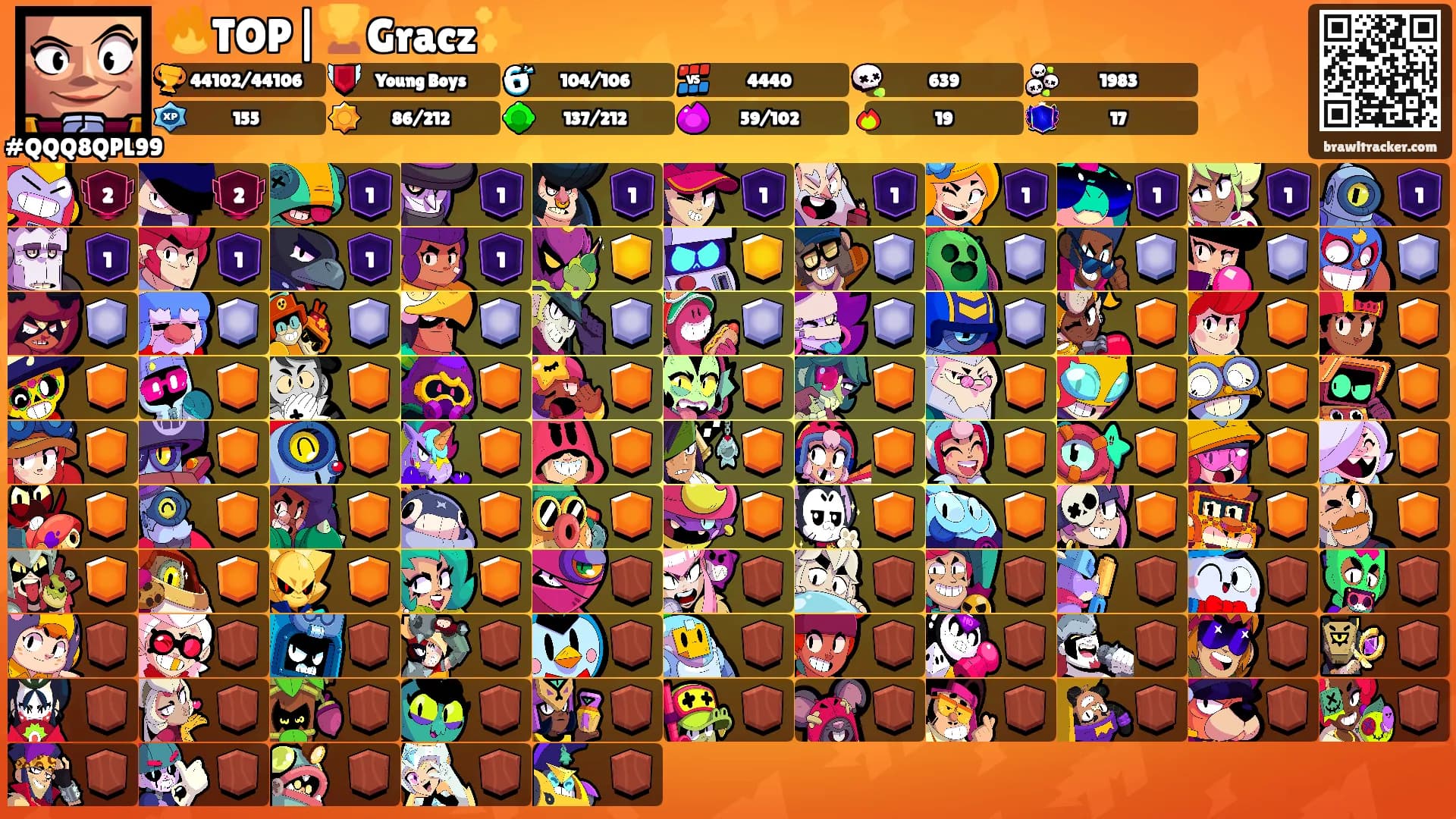 🔥TOP|🏆Gracz✨'s Ranks
