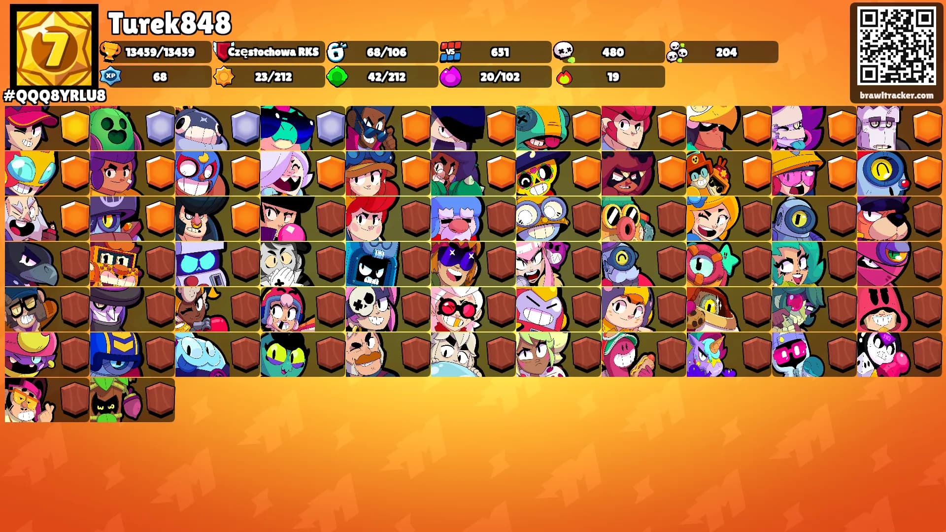 Turek848's Ranks