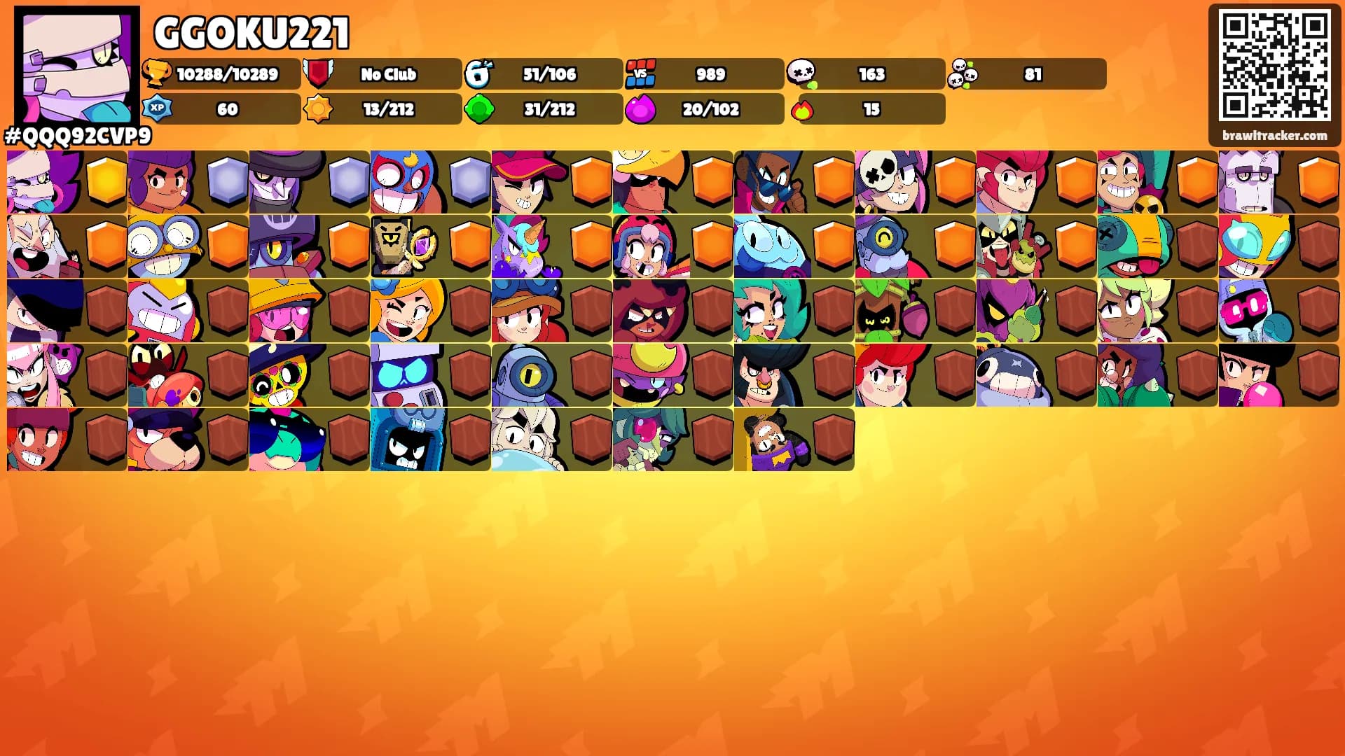 GGOKU221's Ranks