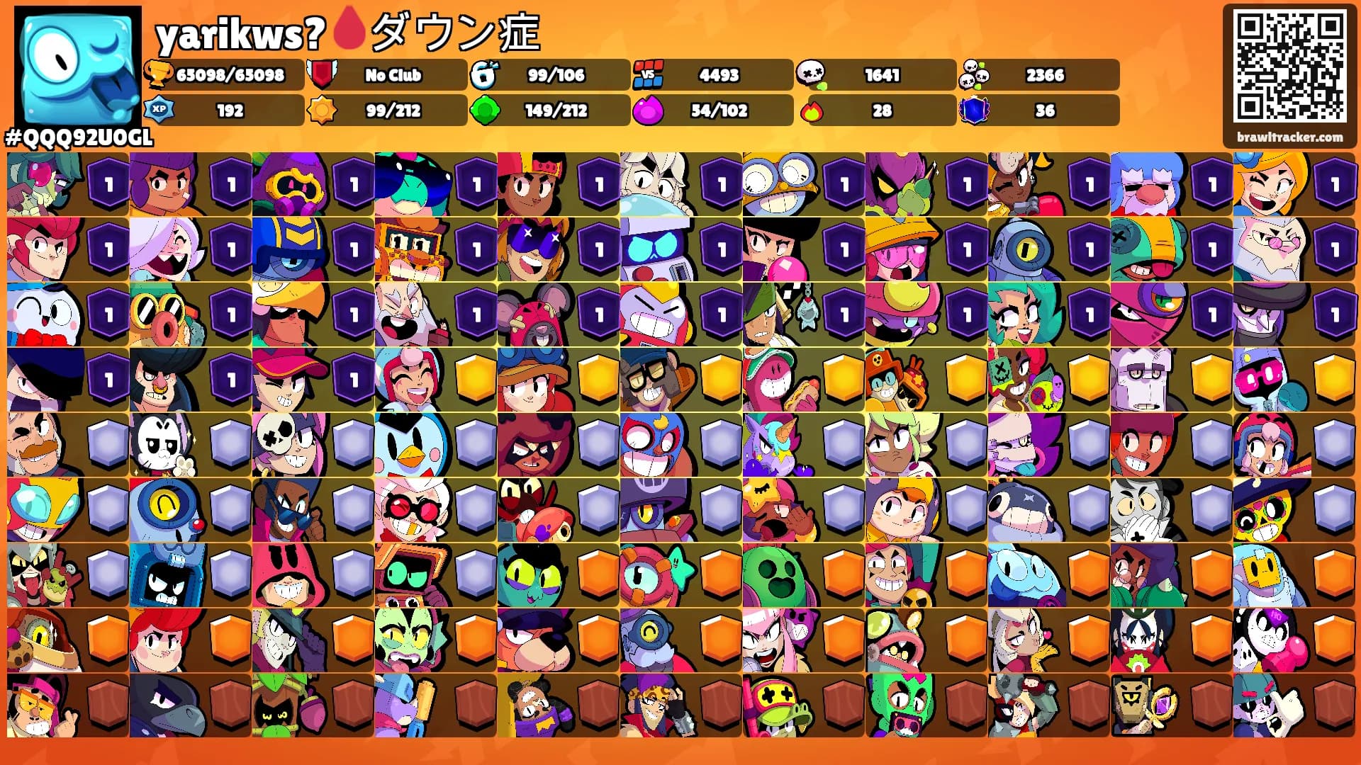 yarikws?🩸ダウン症's Ranks