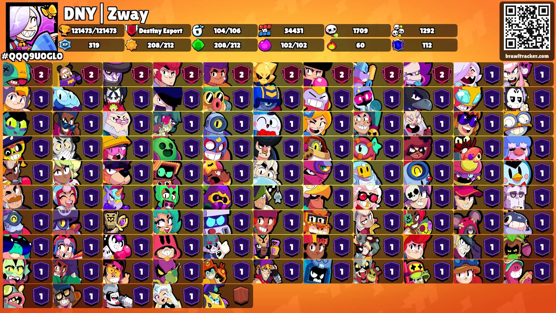 DNY|Zway's Ranks