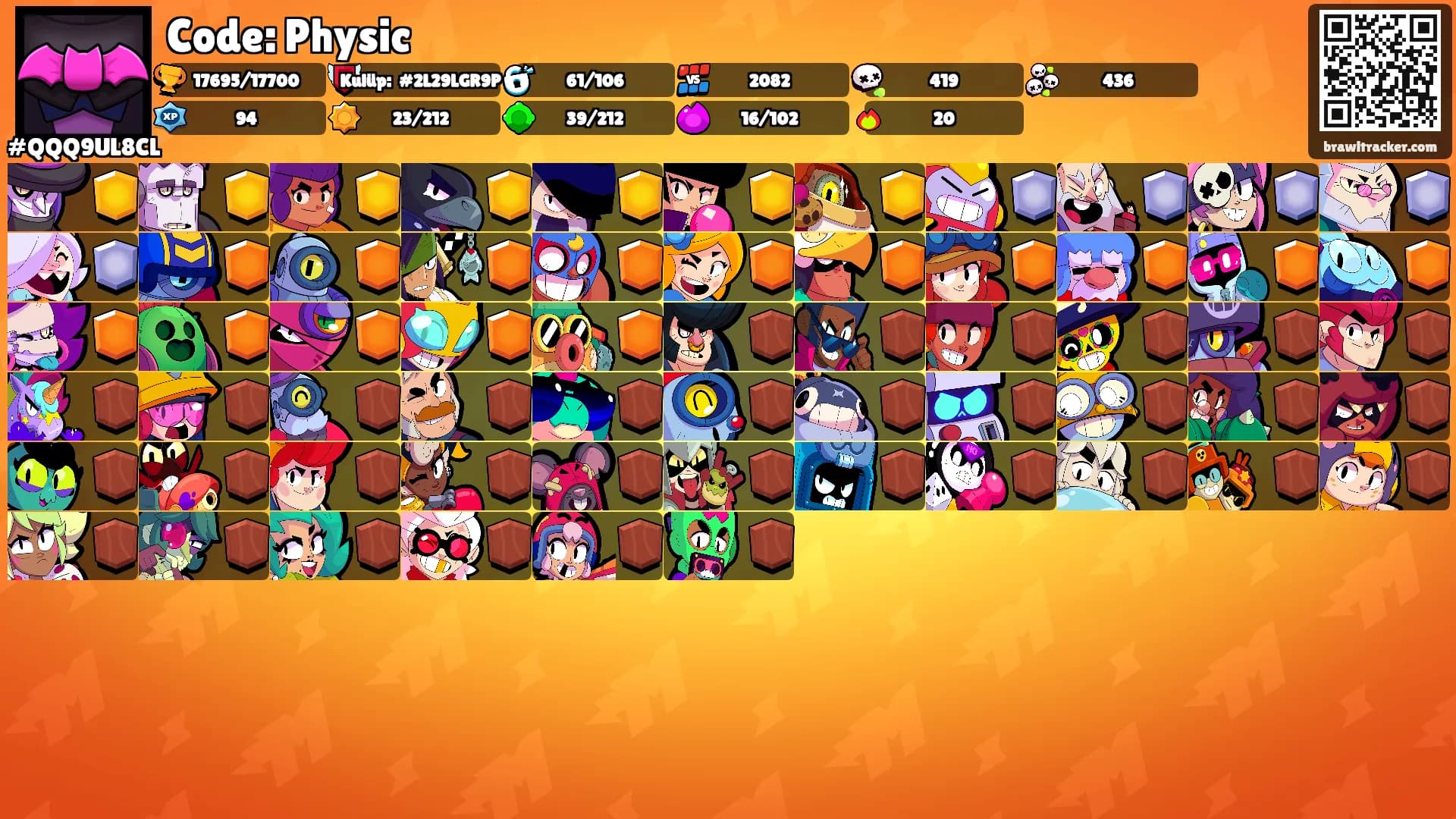 Code: Physic's Ranks