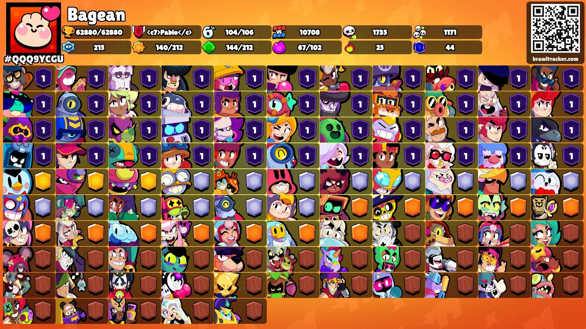 Bagean's Ranks