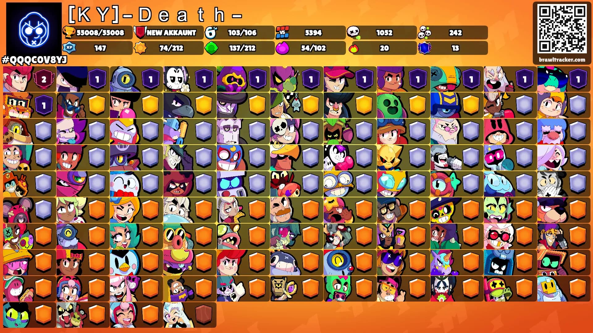 [ＫＹ] - Ｄｅａｔｈ -'s Ranks