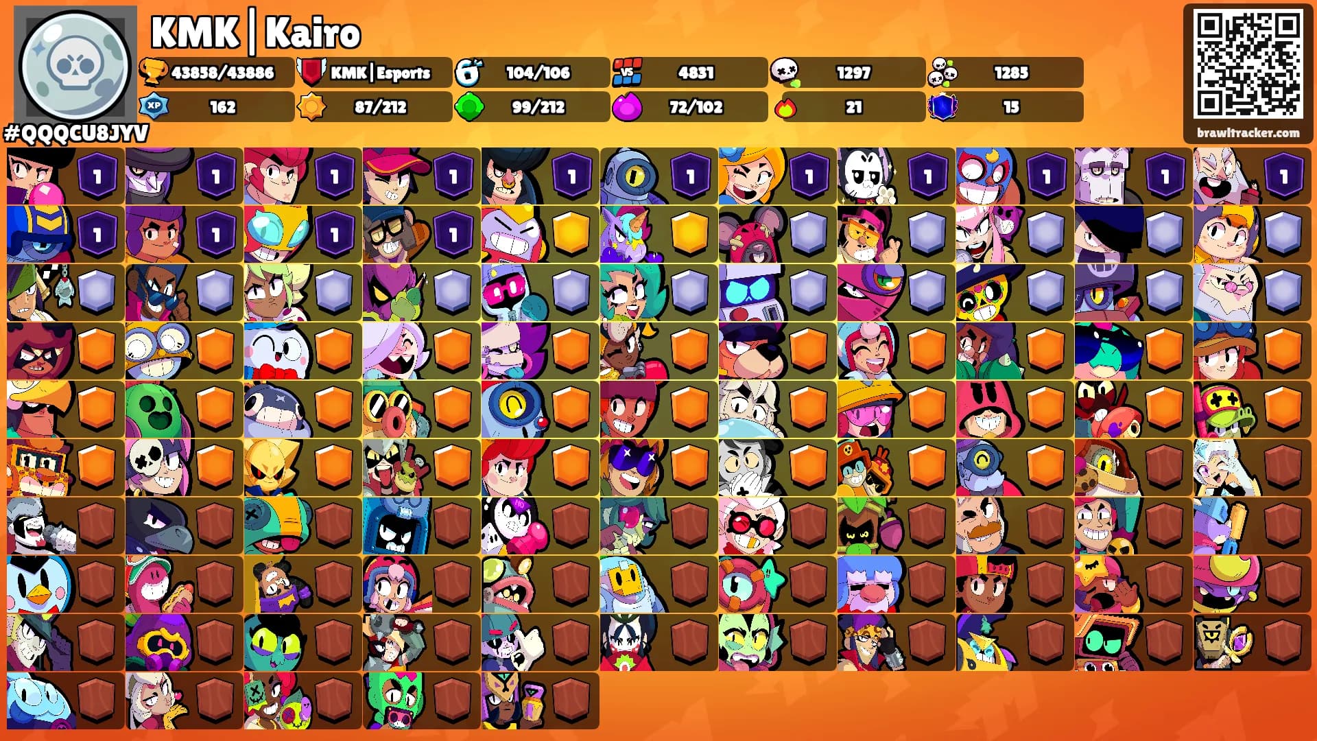 KMK|Kairo's Ranks