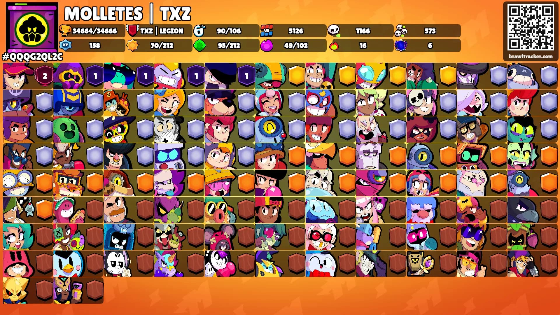 MOLLETES | TXZ's Ranks