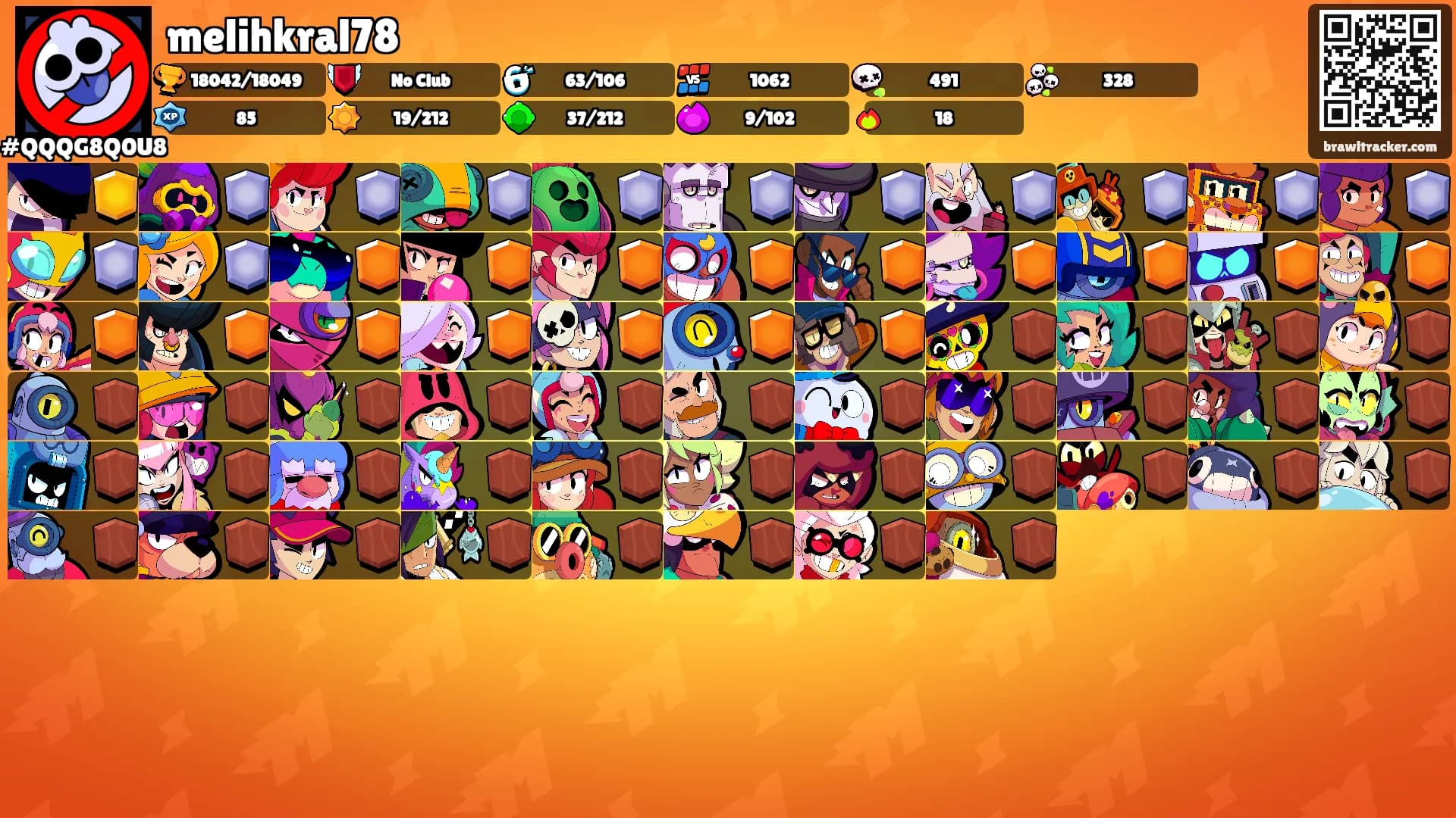 melihkral78's Ranks
