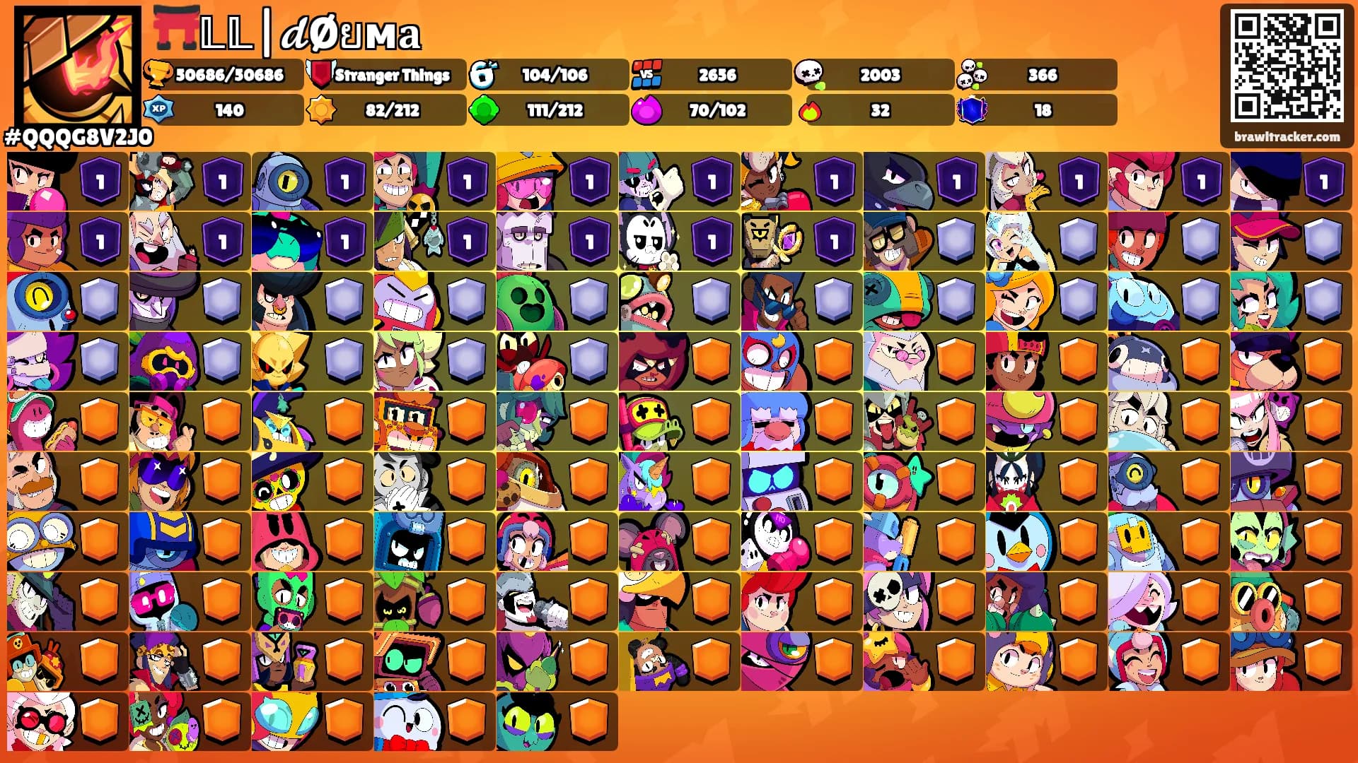 ⛩️𝕃𝕃|𝓭Øยм𝐚's Ranks