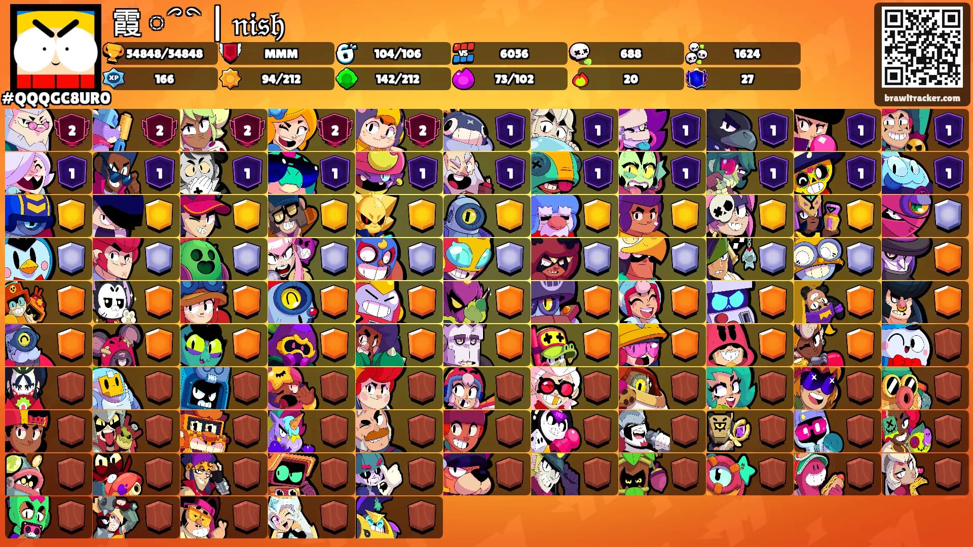 霞 ྀི | 𝔫𝔦𝔰𝔥's Ranks