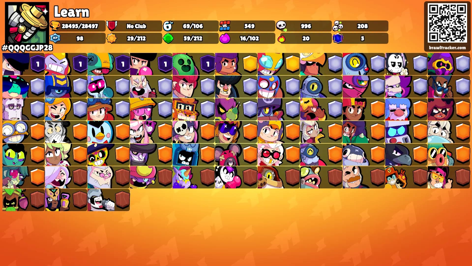 Learn's Ranks