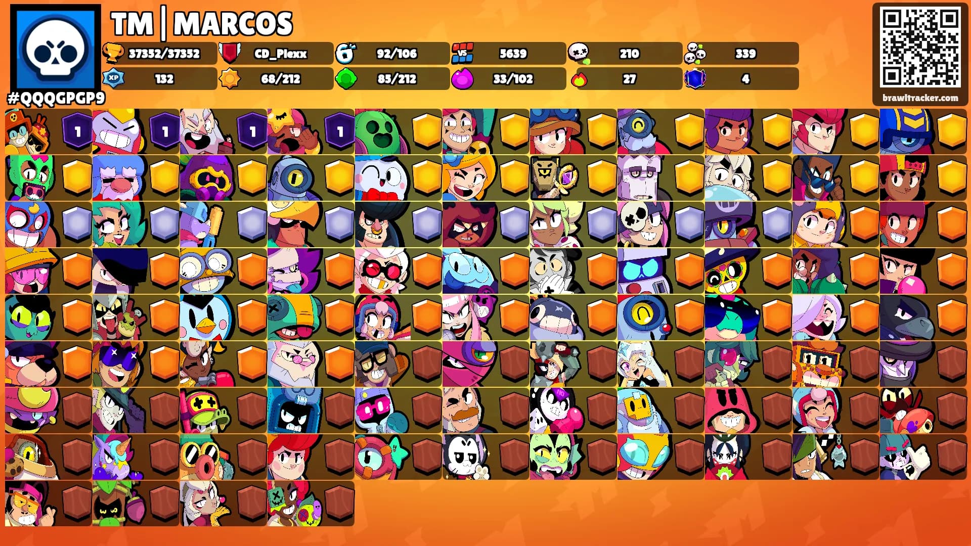 TM|MARCOS's Ranks