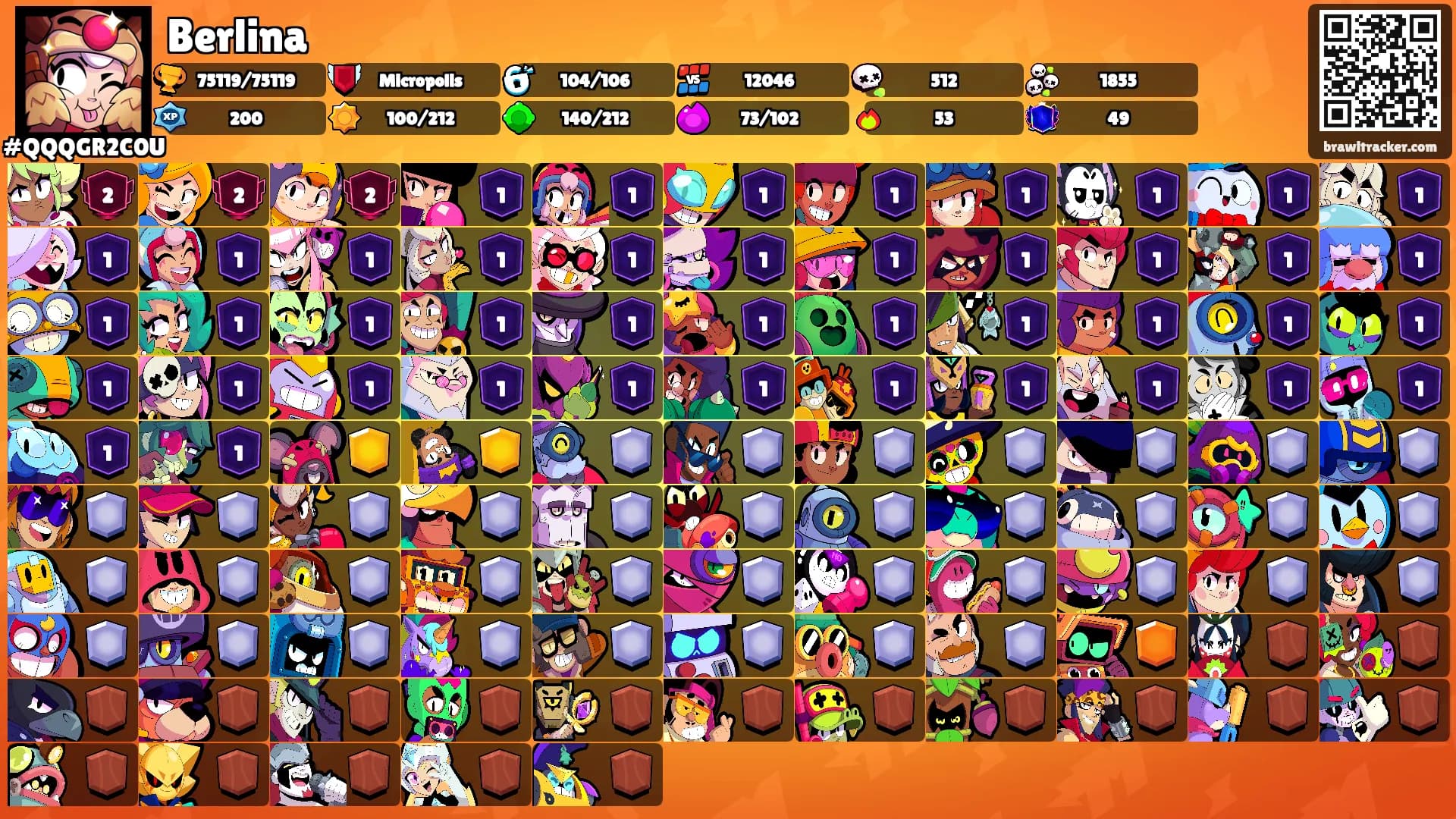 Berlina's Ranks
