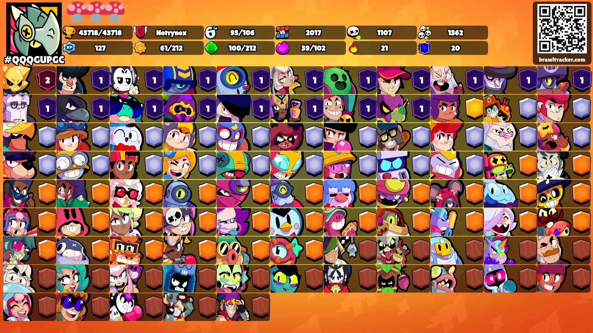 🍄🍄🍄's Ranks