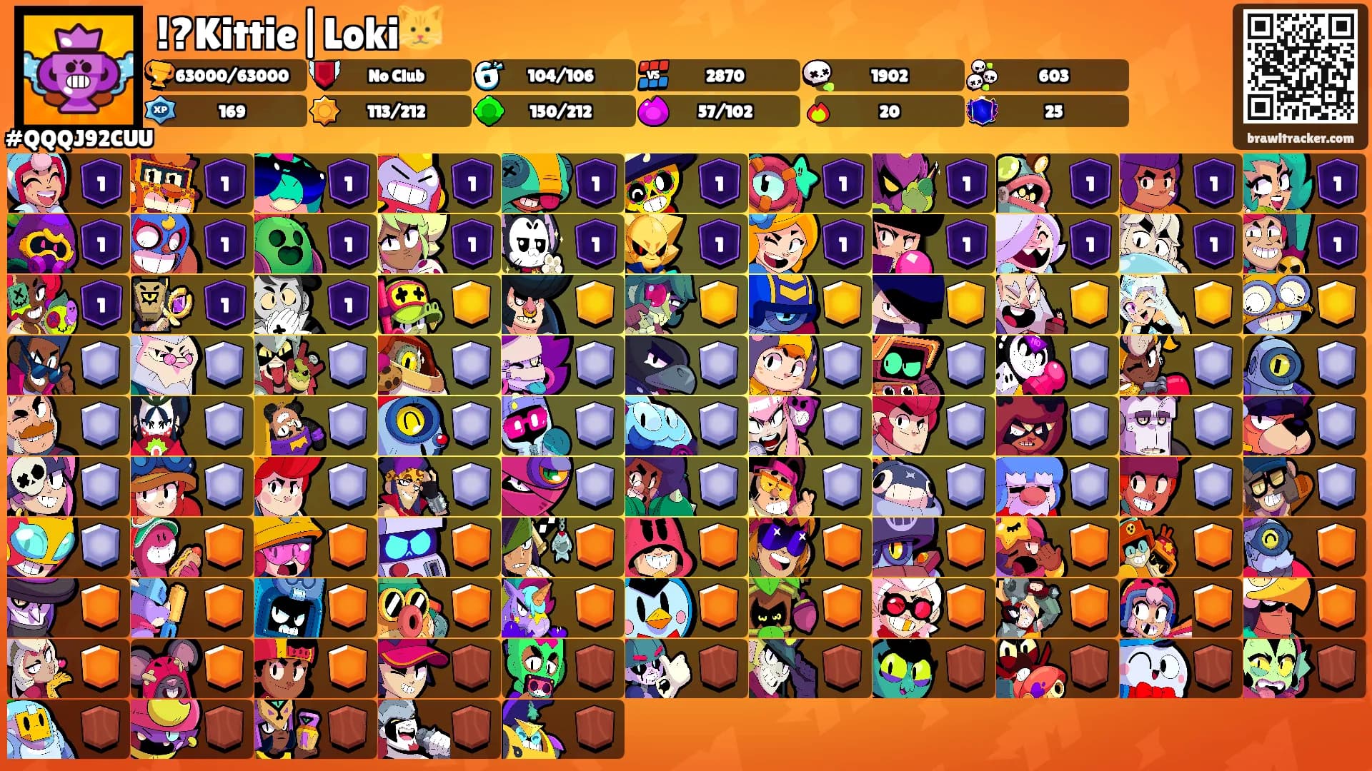 !?Kittie|Loki🐱's Ranks