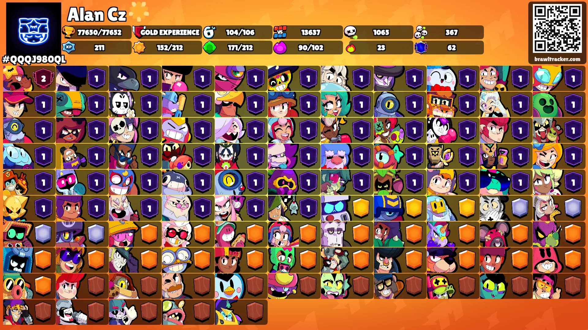 Alan Cz 🌟's Ranks