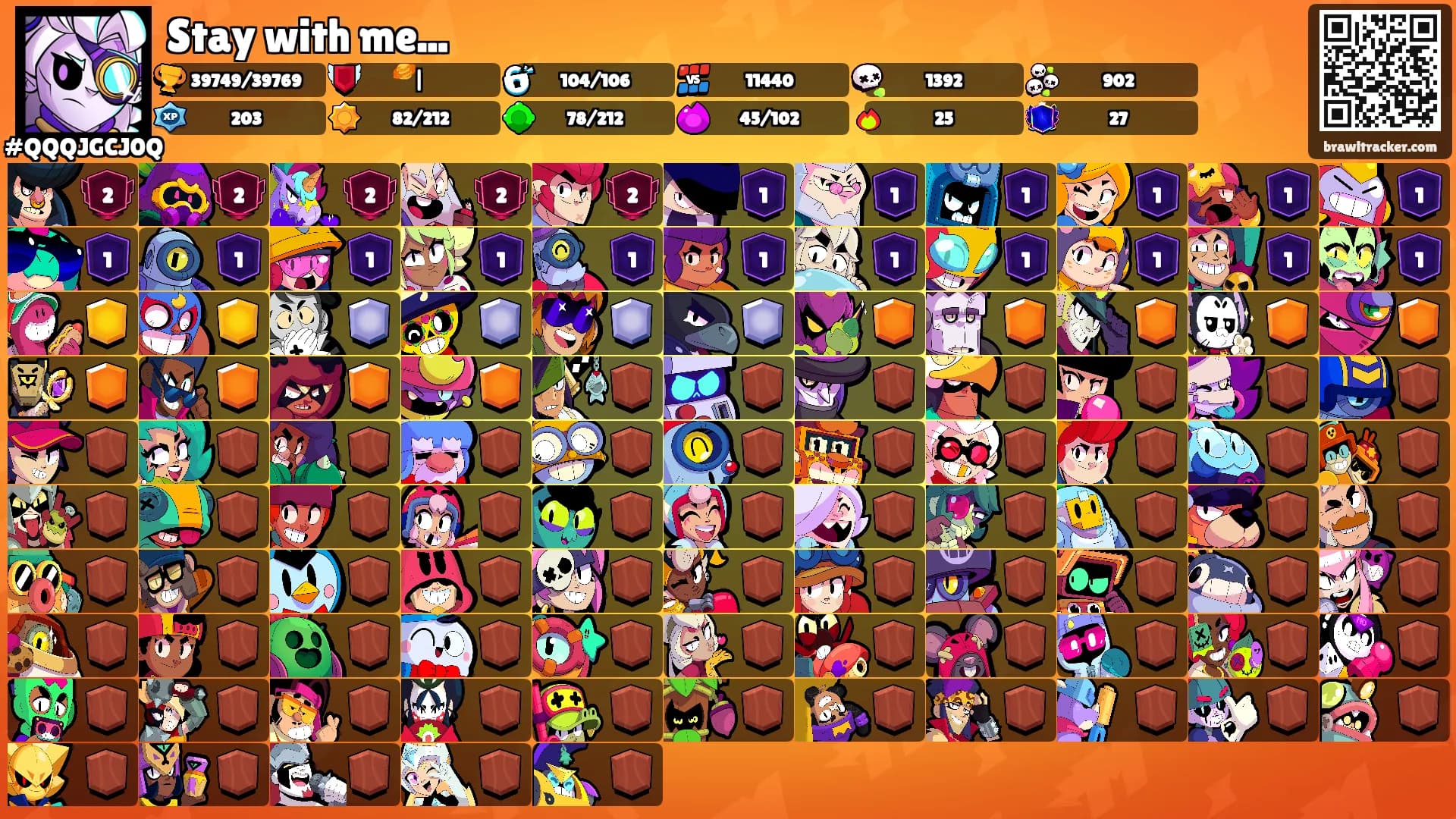 Stay with me...'s Ranks