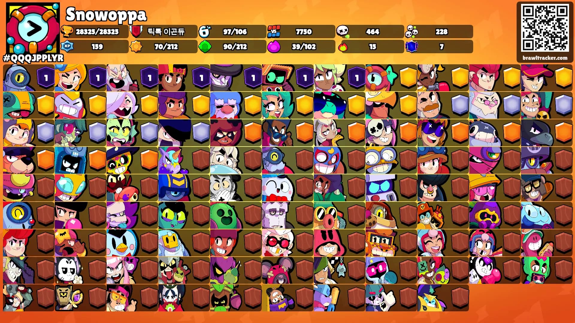 Snowoppa's Ranks