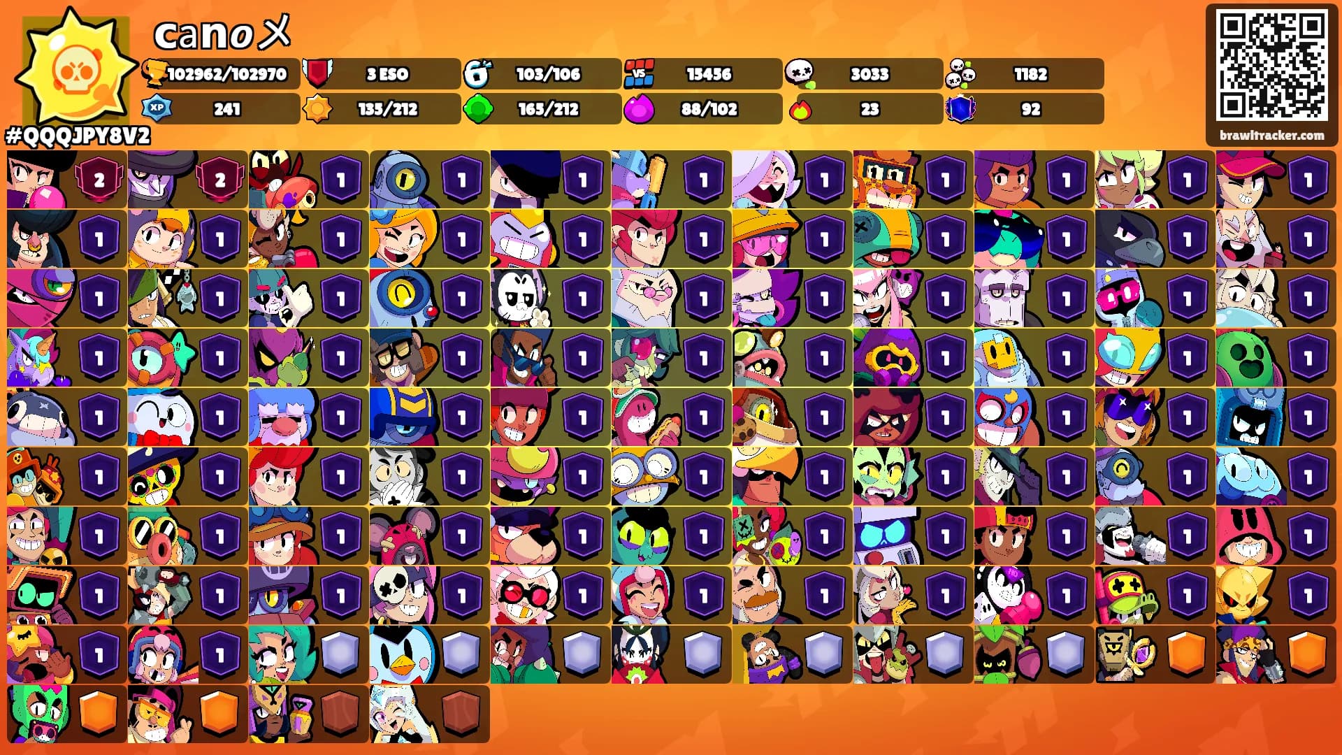 𝗰𝖺𝗻𝙤メ's Ranks