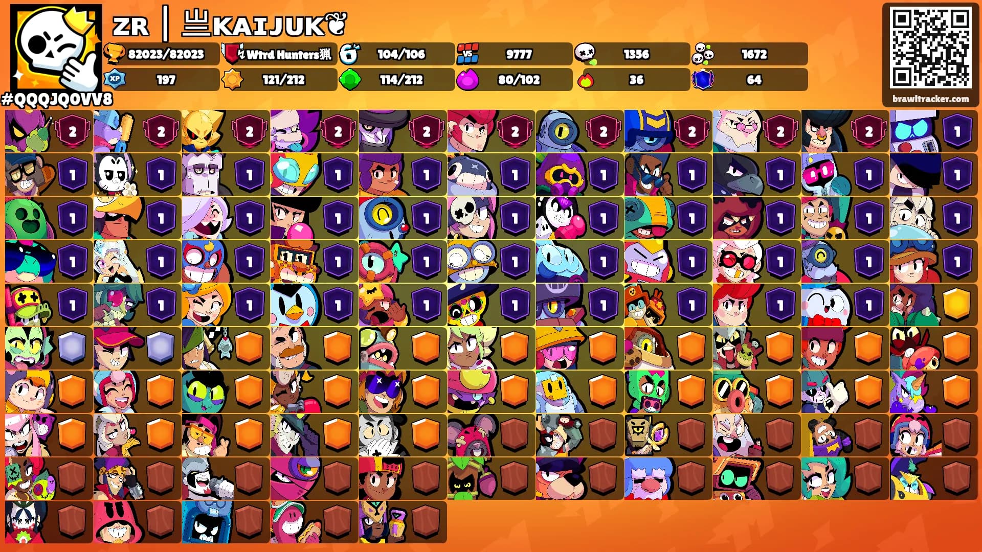 ᴢʀ | 亗ᴋᴀɪᴊᴜᴋ❦'s Ranks