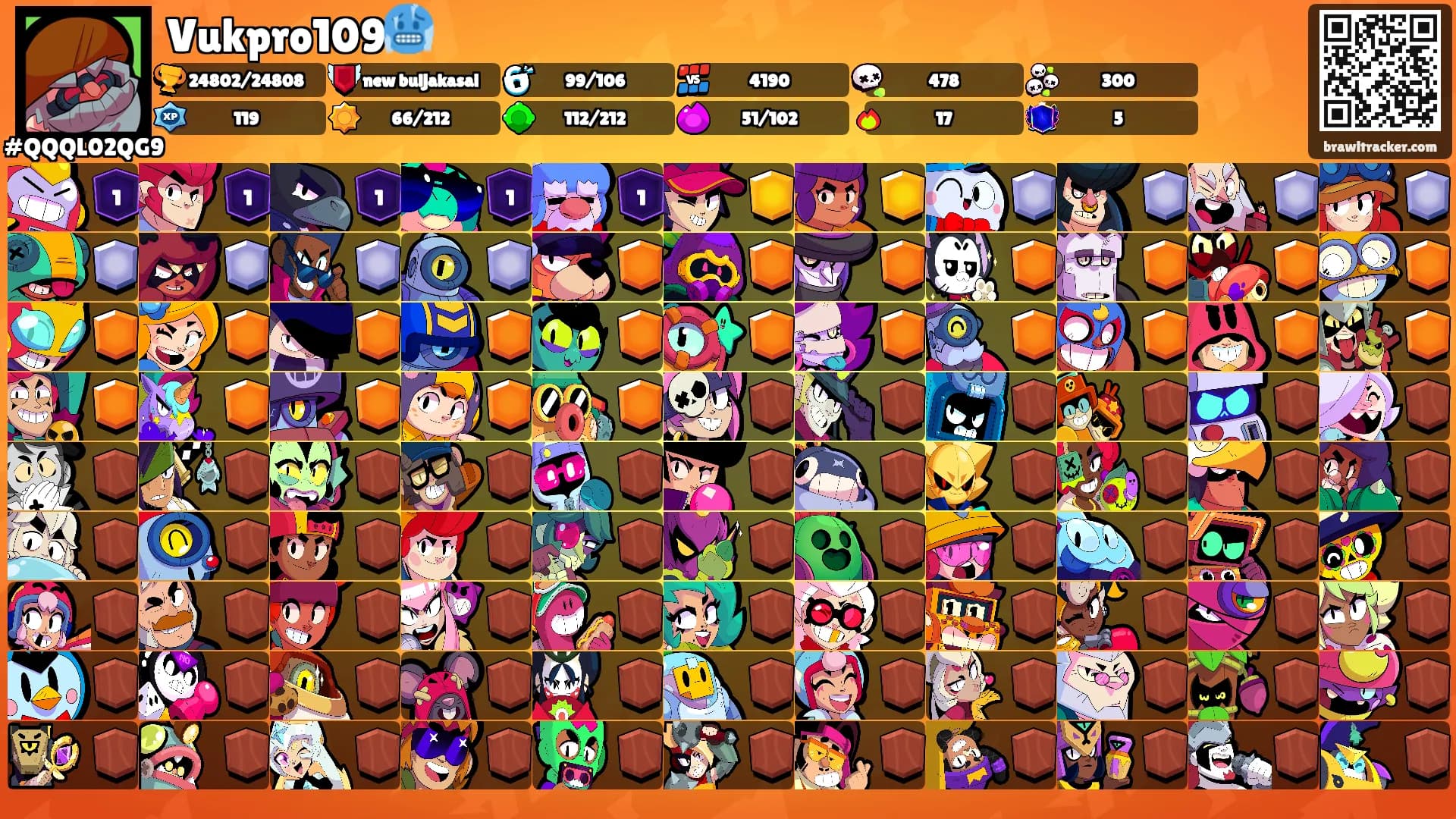 Vukpro109🥶's Ranks
