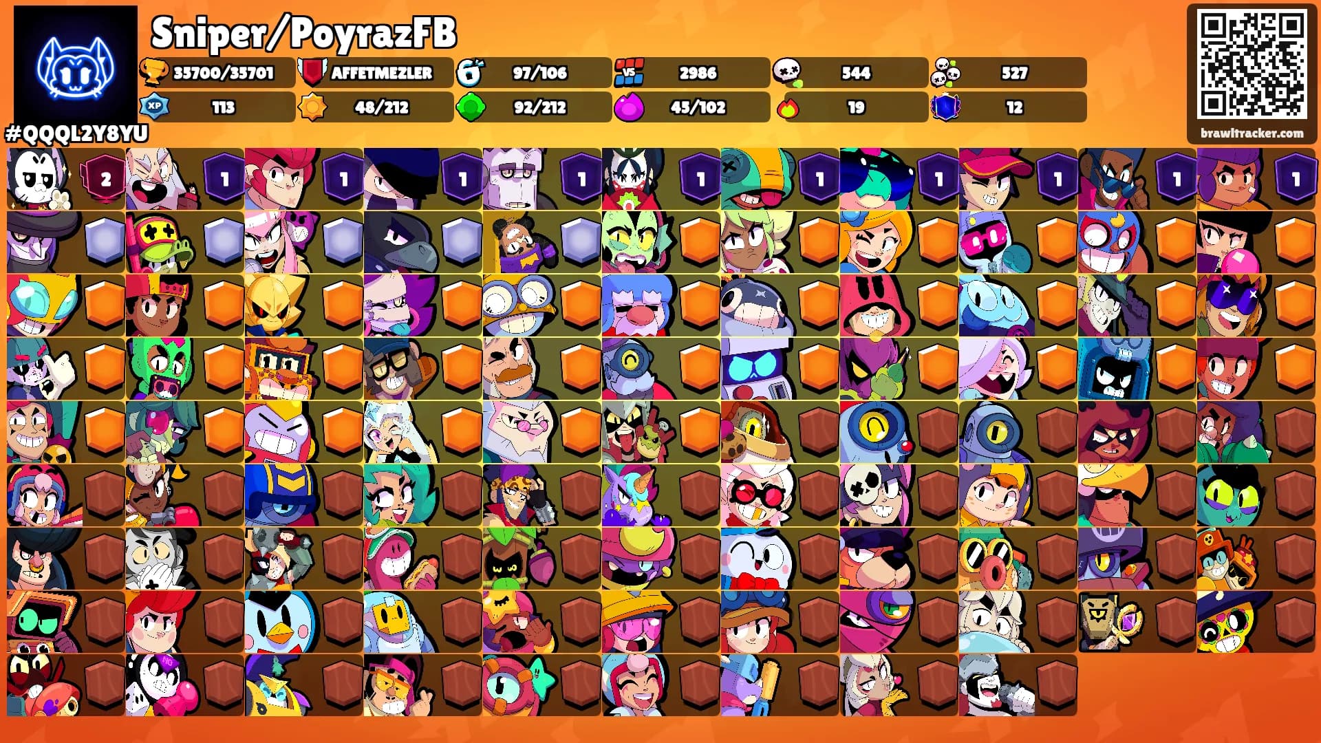 Sniper/PoyrazFB's Ranks