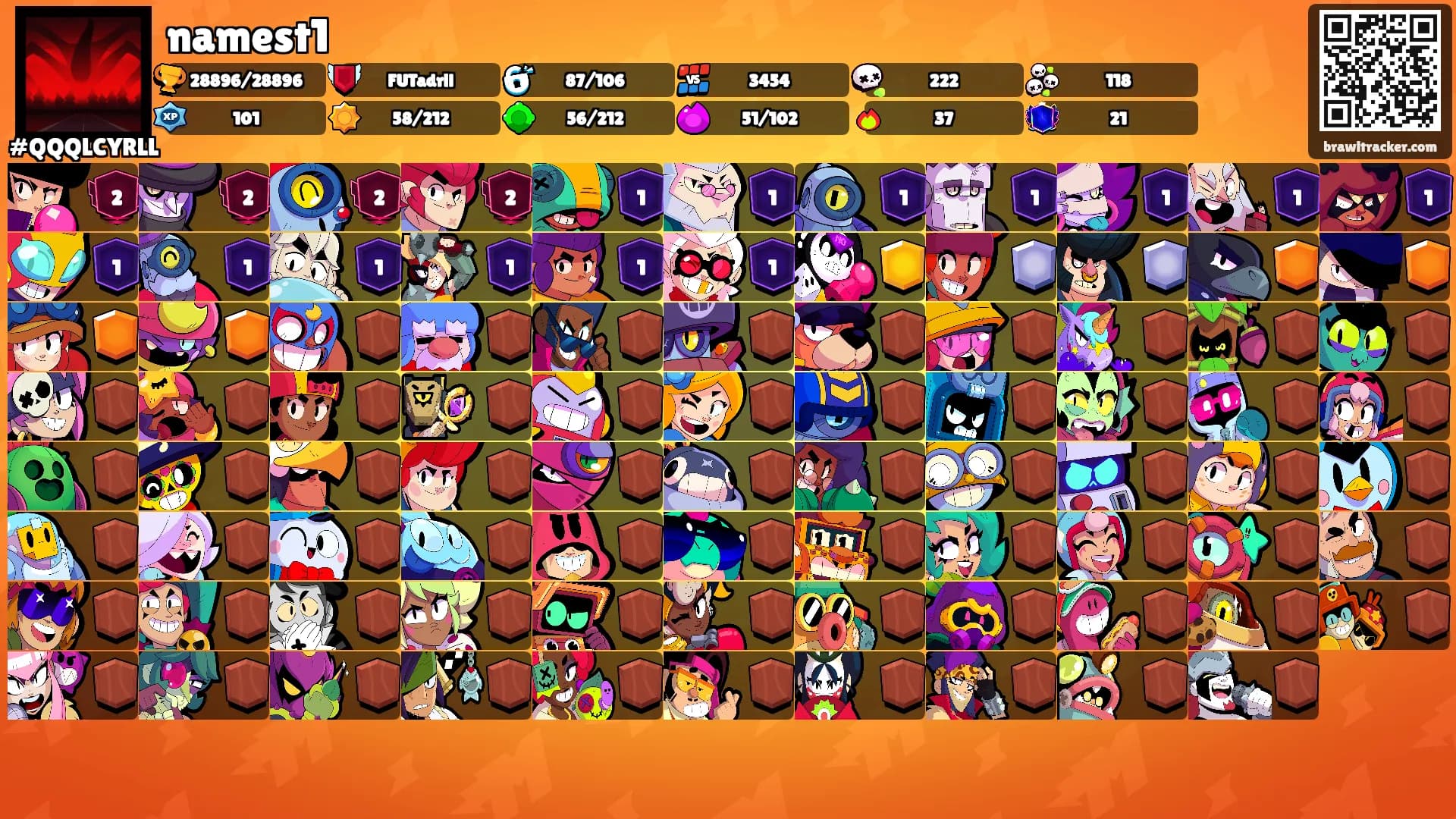 namest1's Ranks