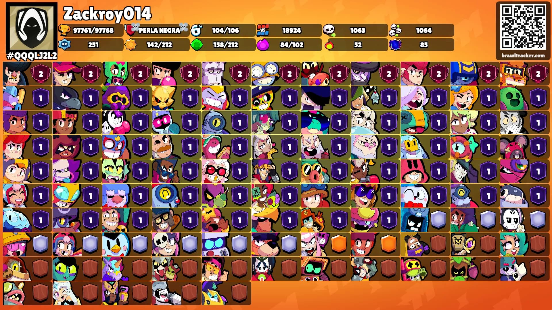 Zackroy014's Ranks